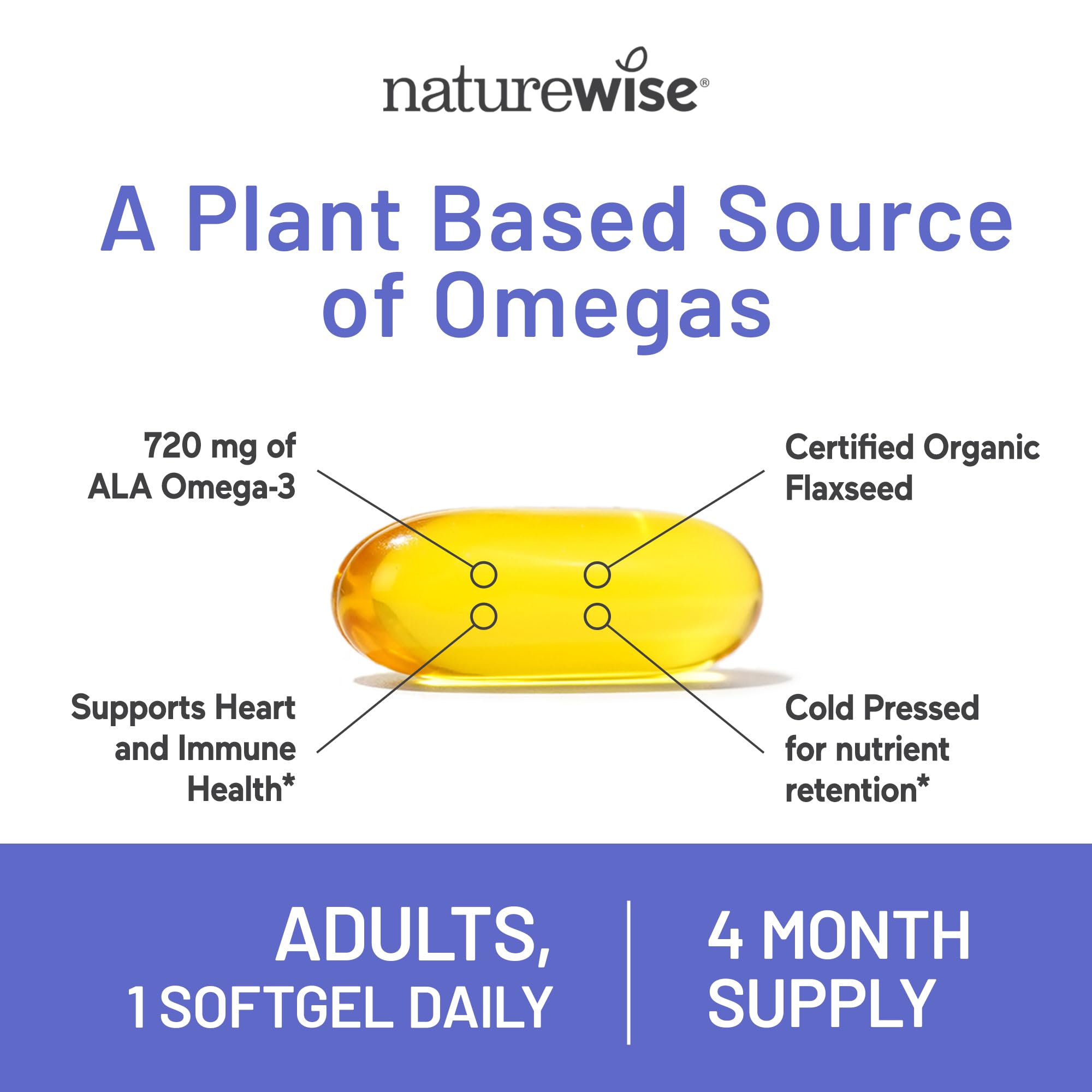 Foto 5 pulgar | Suplemento De Aceite De Linaza Naturewise 1200 Mg De Omega 3 6 9 120 Cápsulas Blandas - Venta Internacional.