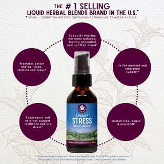 Foto 3 | Suplemento Wishgarden Herbs Deep Stress Con Ashwagandha, 60 Ml - Venta Internacional.