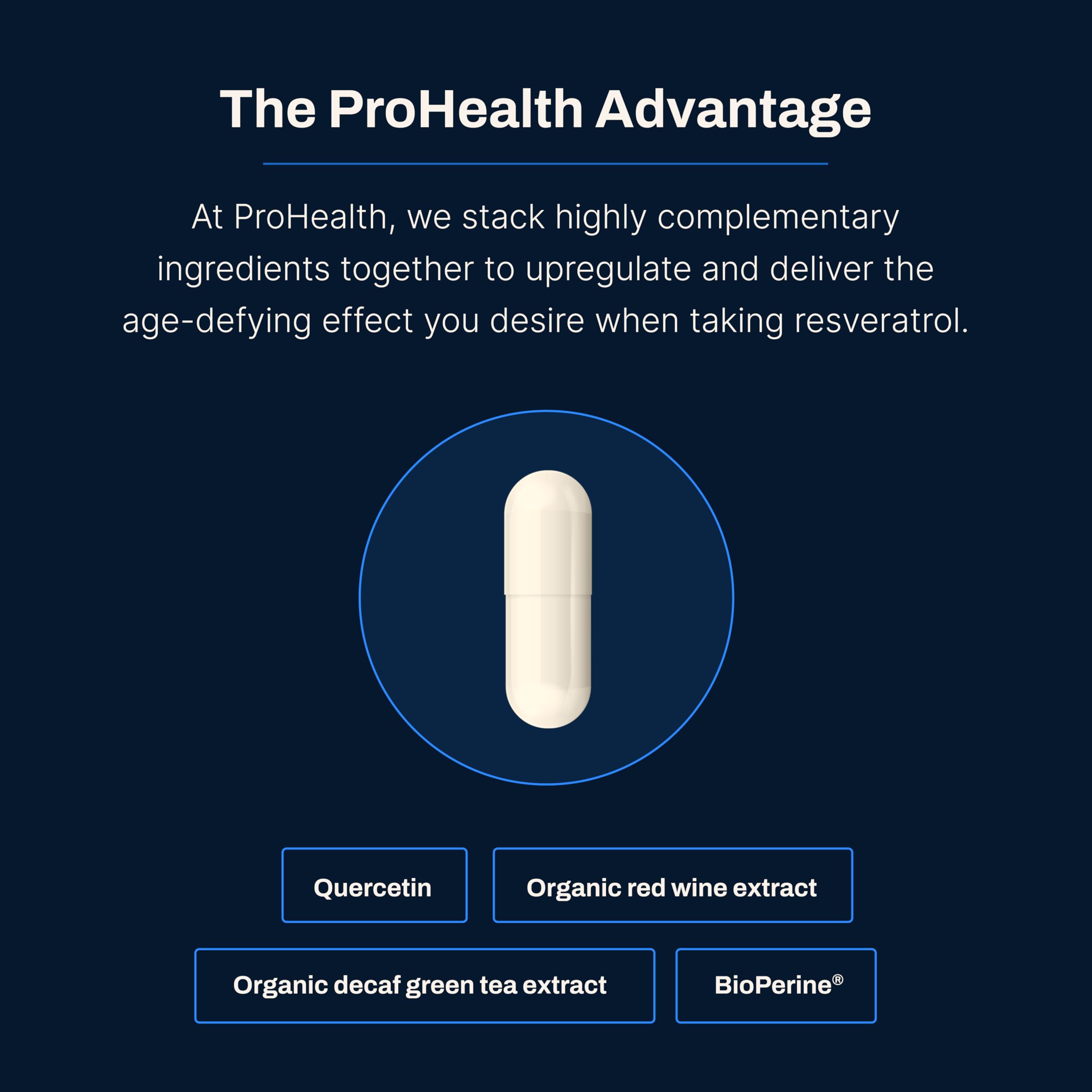 Foto 5 | Suplemento Prohealth Resveratrol 1000 Mg Con Quercetina 60 Cápsulas - Venta Internacional.