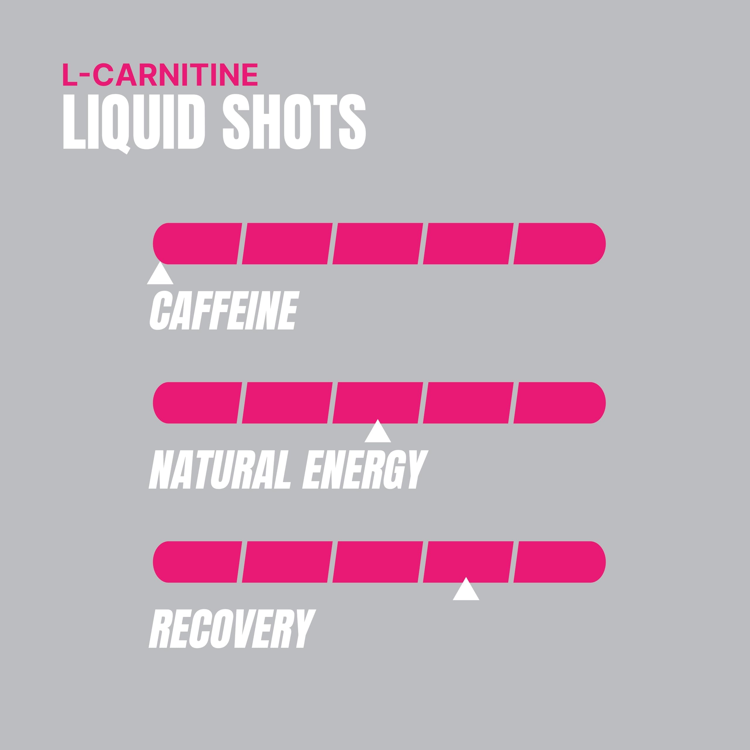 Foto 2 | Bebida Deportiva Prosupps Sin Estimulante De L-carnitina, 3000 Ml - Venta Internacional.