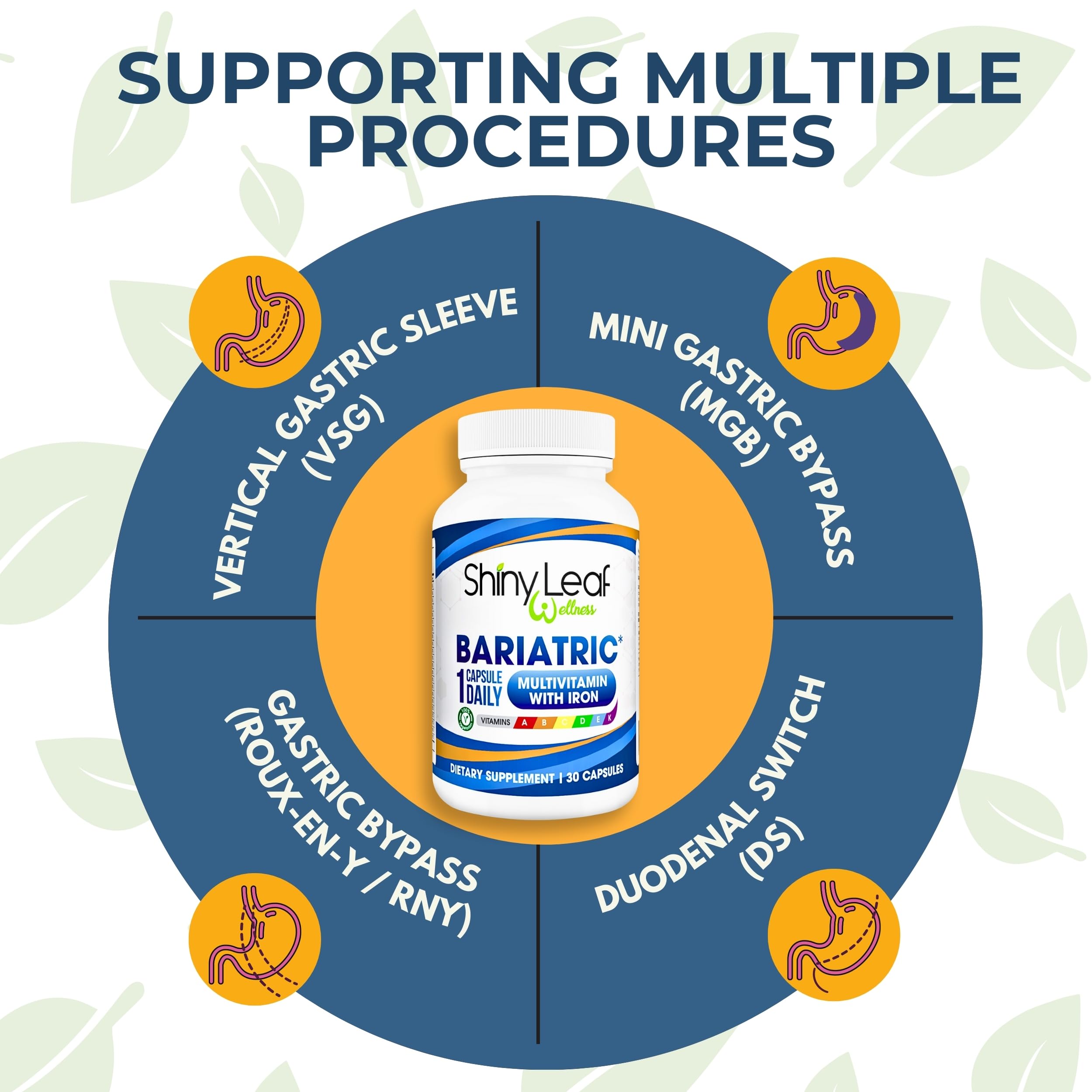 Foto 5 pulgar | Multivitamínico Bariátrico Shiny Leaf Daily 30 Cápsulas Con Hierro - Venta Internacional.