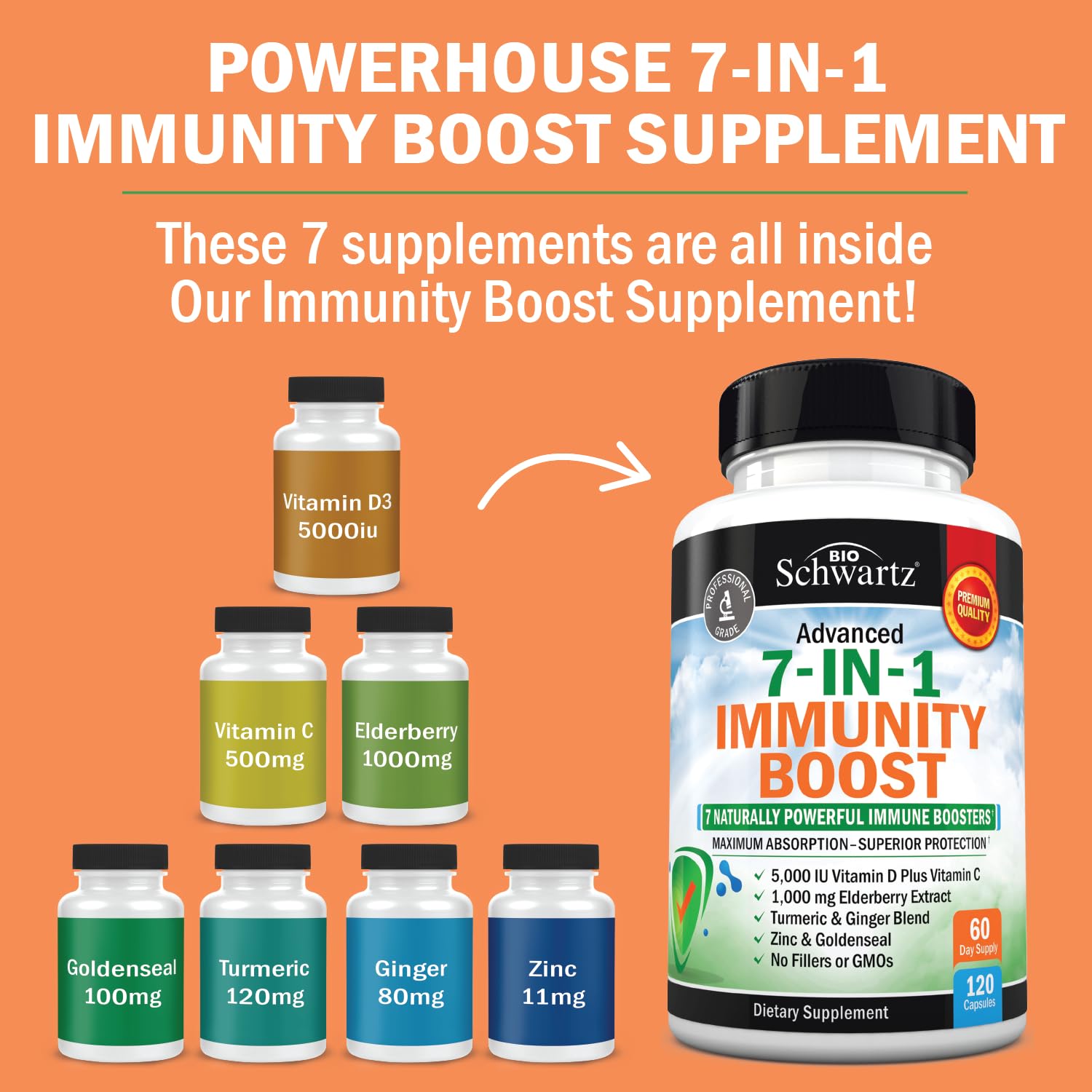 Foto 3 pulgar | Complemente Bioschwartz Immune Support Con Zinc Y Vitamina C D - Venta Internacional.