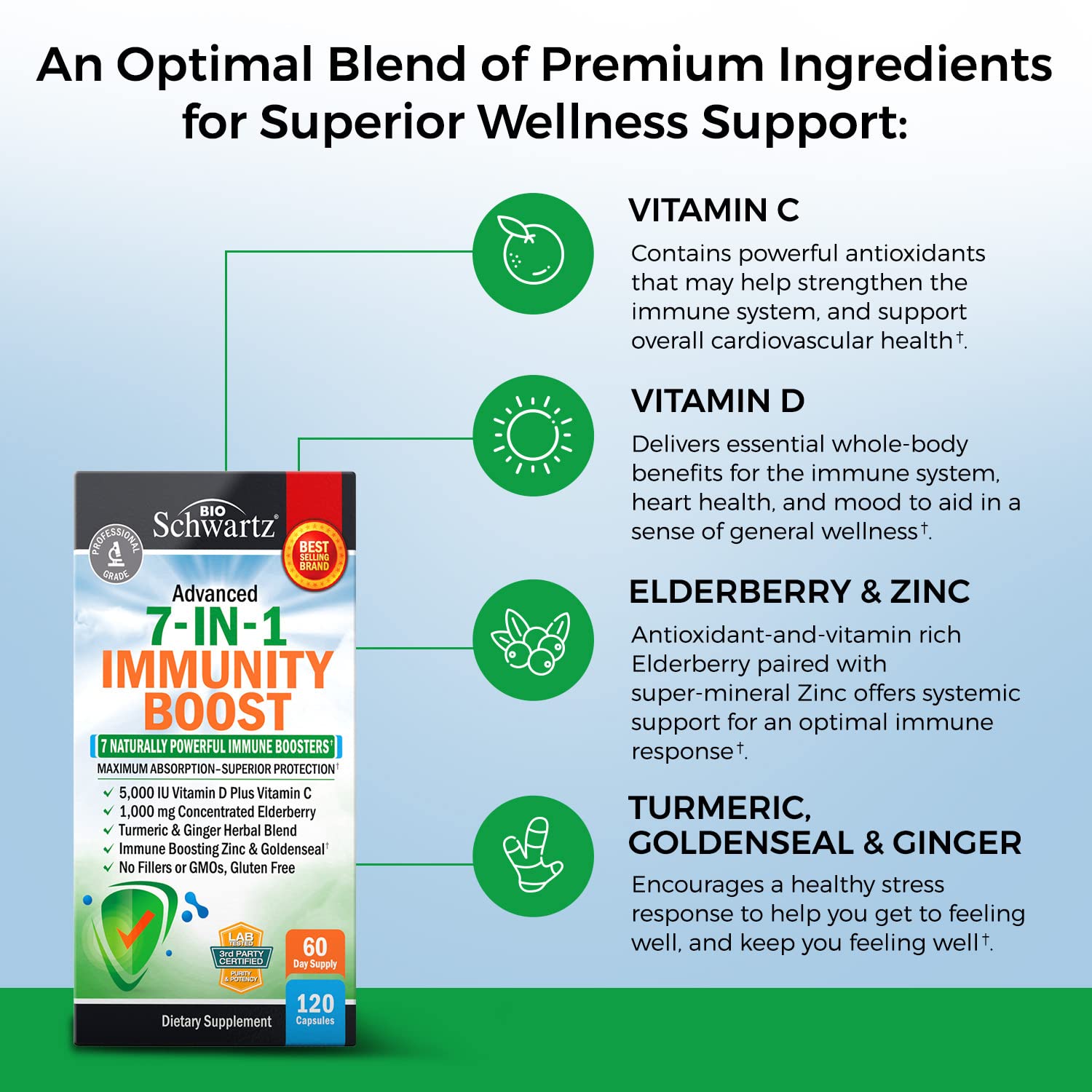 Foto 6 pulgar | Complemente Bioschwartz Immune Support Con Zinc Y Vitamina C D - Venta Internacional.