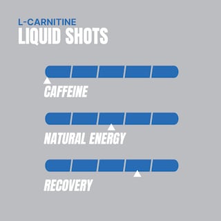 Foto 2 | Bebida Deportiva Prosupps Blue Razz, Sin Estimulantes De L-carnitina, 3000 Ml - Venta Internacional.