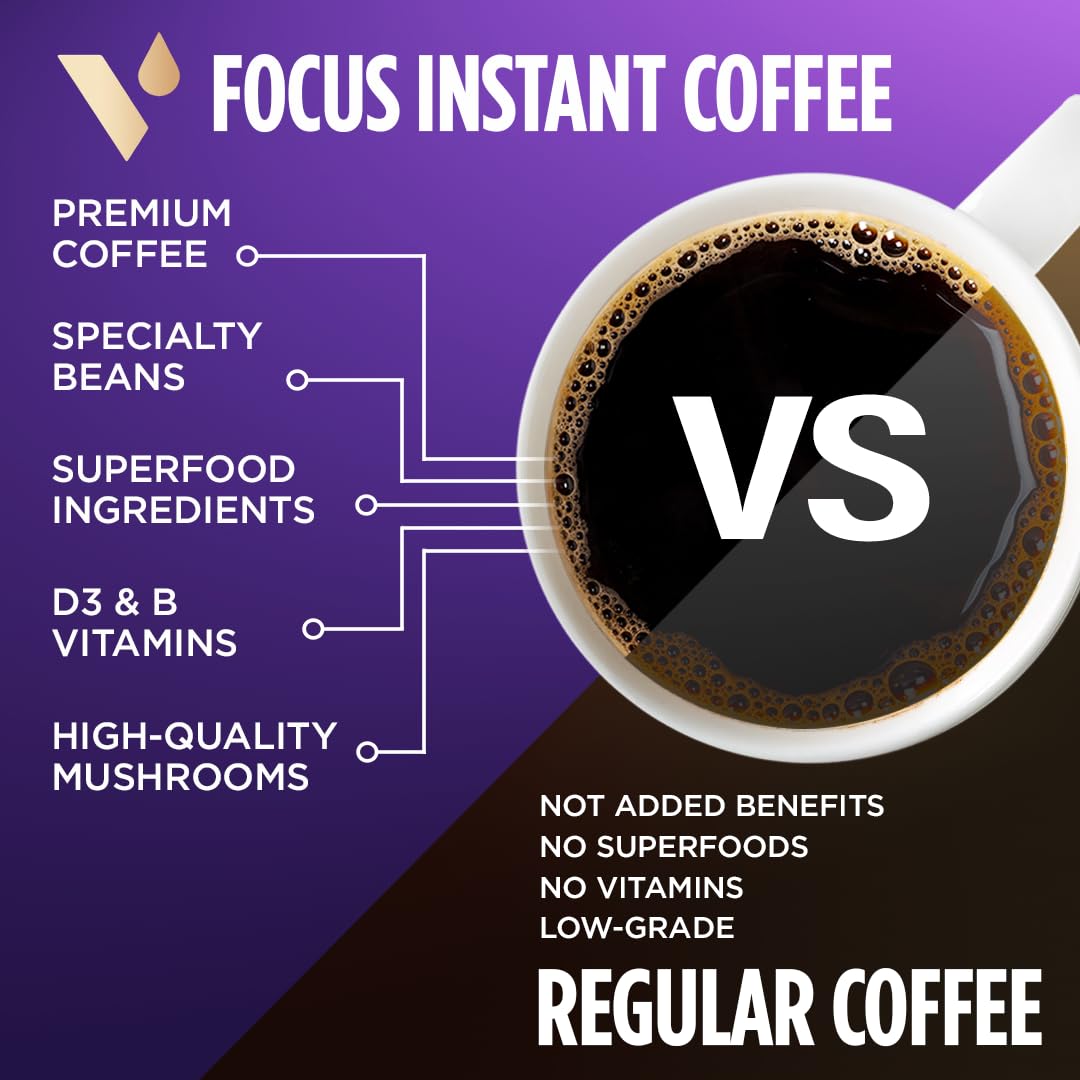 Foto 6 pulgar | Mushroom Focus Coffe Vitacup 24 Unidades-Venta Internacional