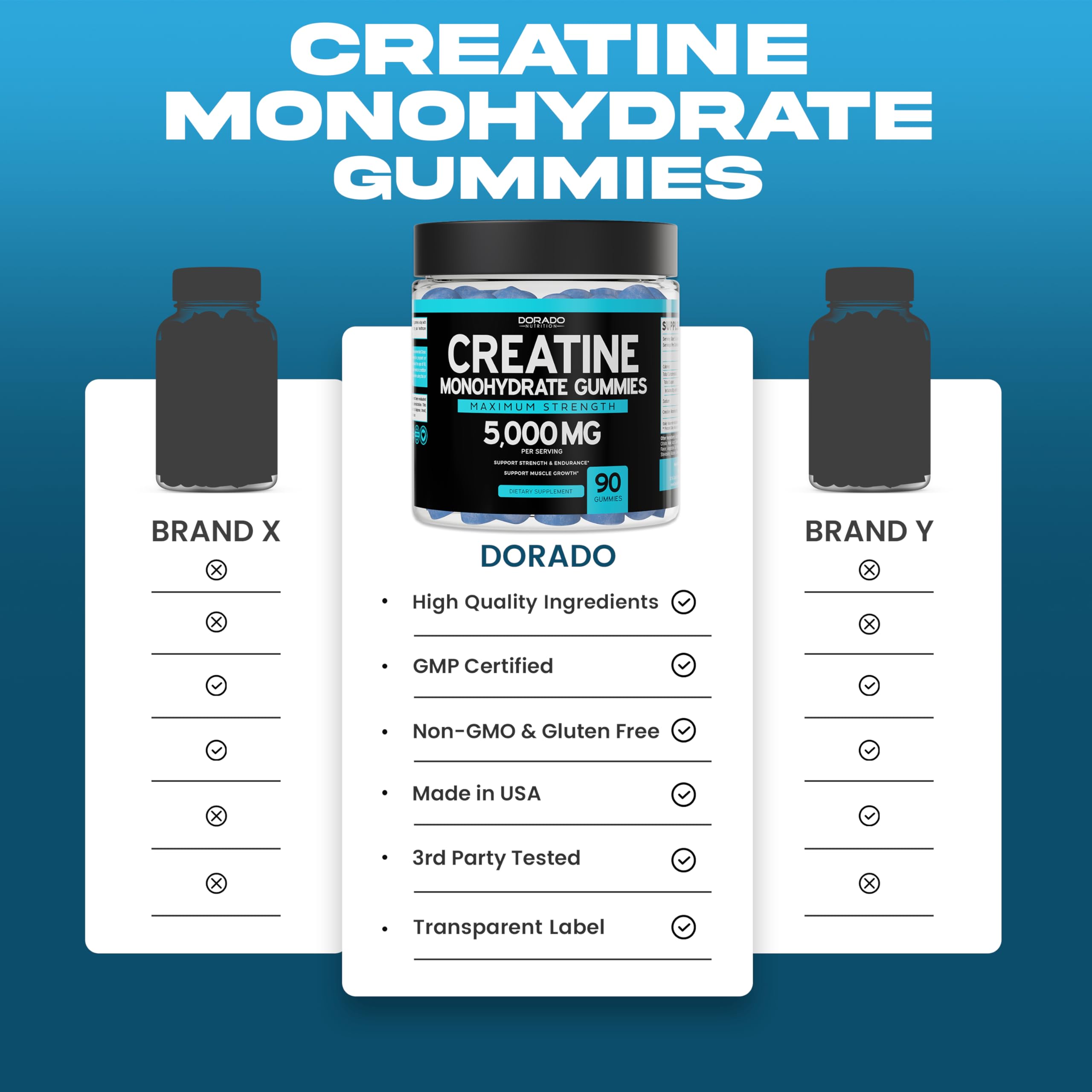 Foto 7 pulgar | Gomitas De Monohidrato De Creatina Supplement Dorado Nutrition - Venta Internacional.
