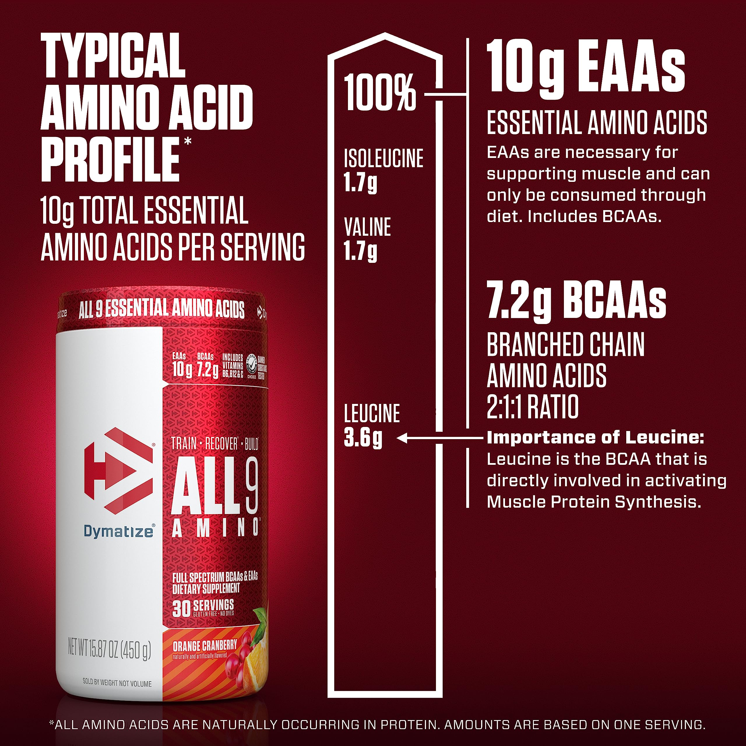 Foto 8 pulgar | Suplemento Dymatize All9 Amino, Naranja Y Arándano, 450 Ml - Venta Internacional.