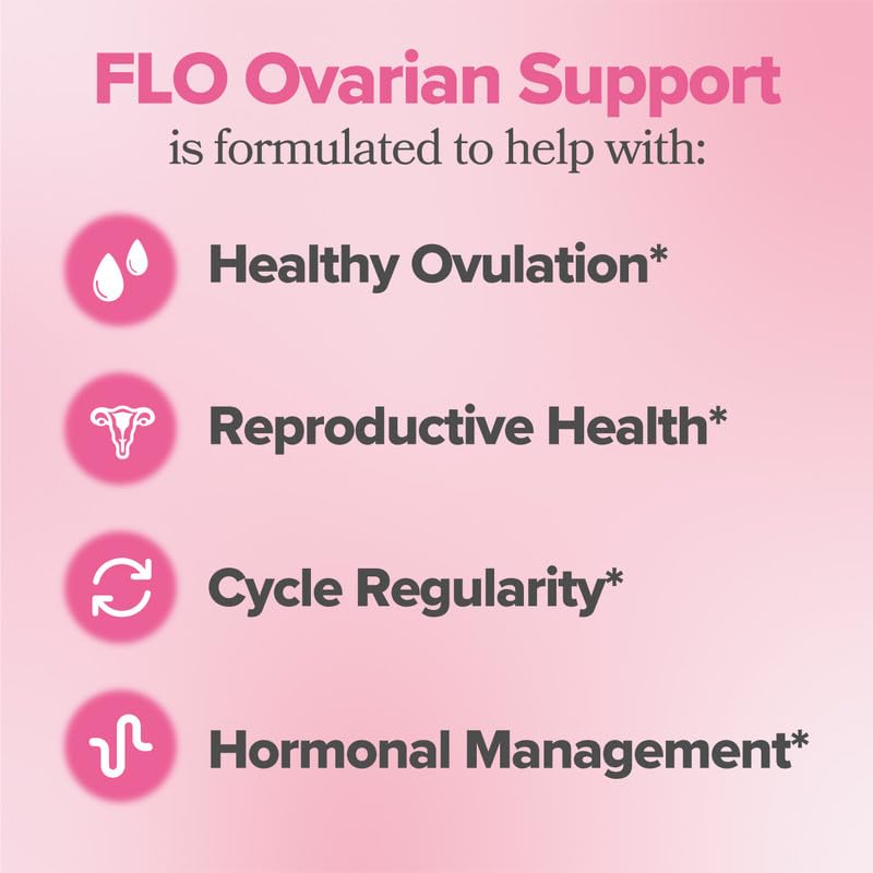Foto 3 pulgar | Suplemento De Positive Flo Que Apoya La Salud De Los Ovarios Para Mujeres, 30 Unidades - Venta Internacional.