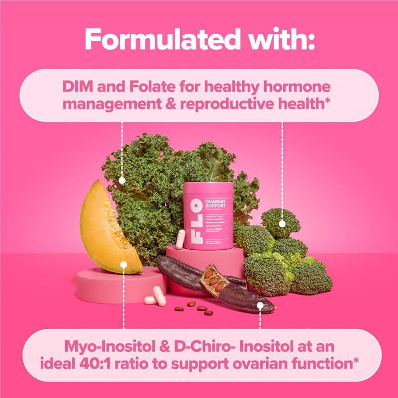 Foto 4 pulgar | Suplemento De Positive Flo Que Apoya La Salud De Los Ovarios Para Mujeres, 30 Unidades - Venta Internacional.