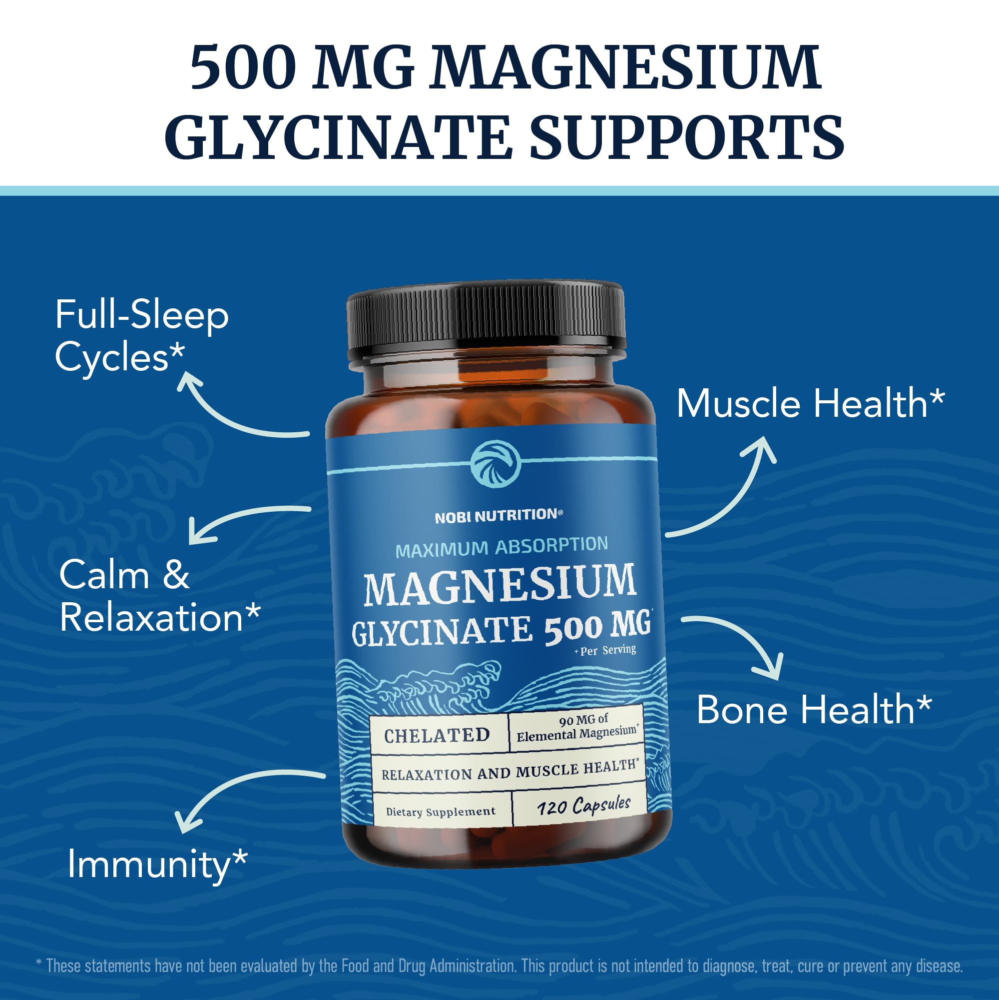 Foto 5 pulgar | Suplemento Nobi Nutrition De Glicinato De Magnesio, 500 Mg, 60 Unidades - Venta Internacional.