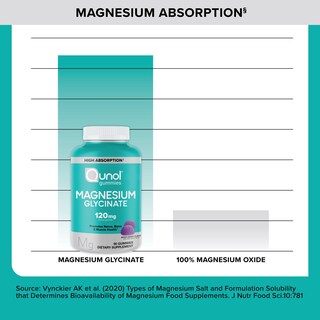 Foto 7 | Gomitas De Glicinato De Magnesio Quinol 120 Mg, 90 Unidades (paquete De 1) - Venta Internacional.