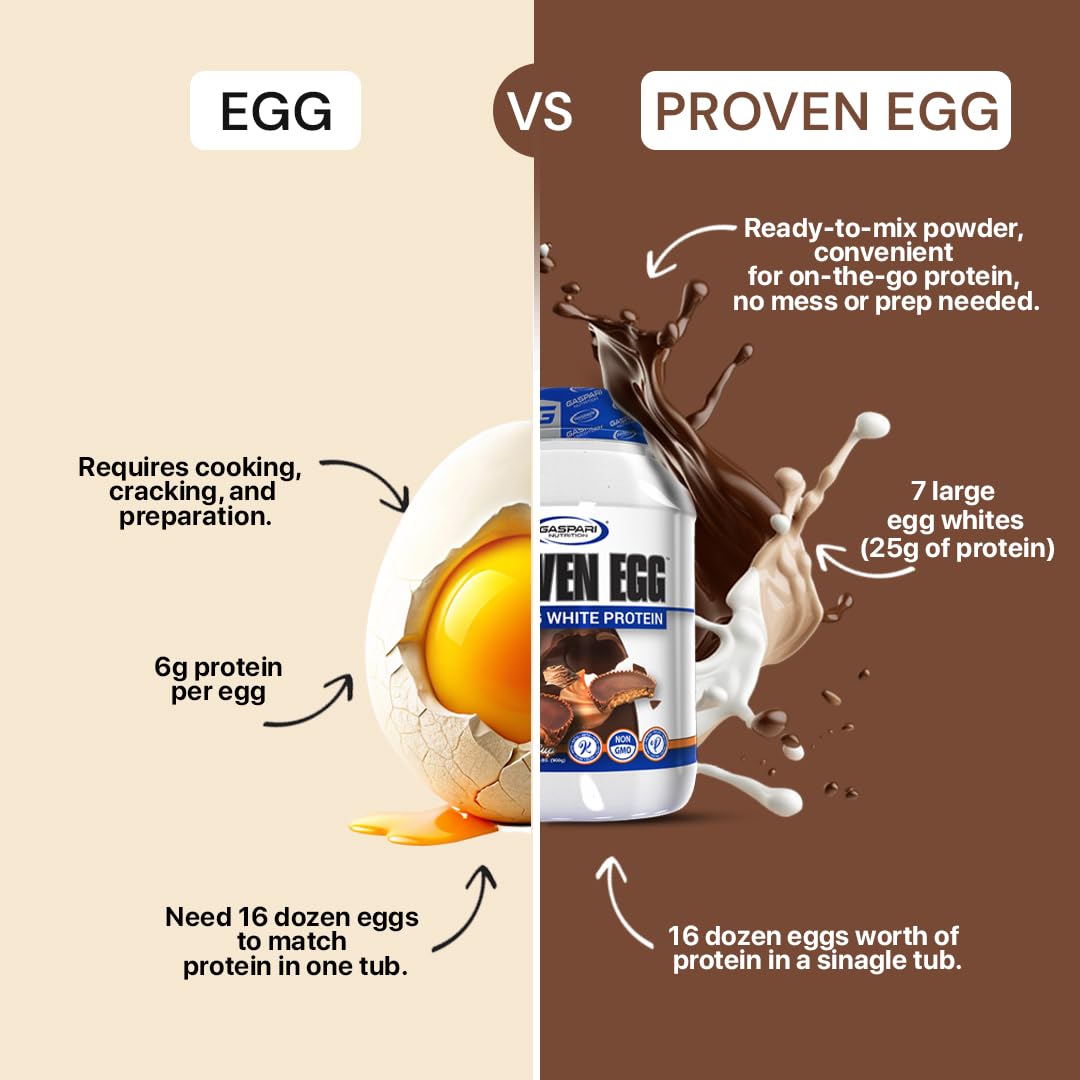Foto 4 pulgar | Proteína En Polvo Gaspari Nutrition Proven Egg 100% Clara De Huevo - Venta Internacional.