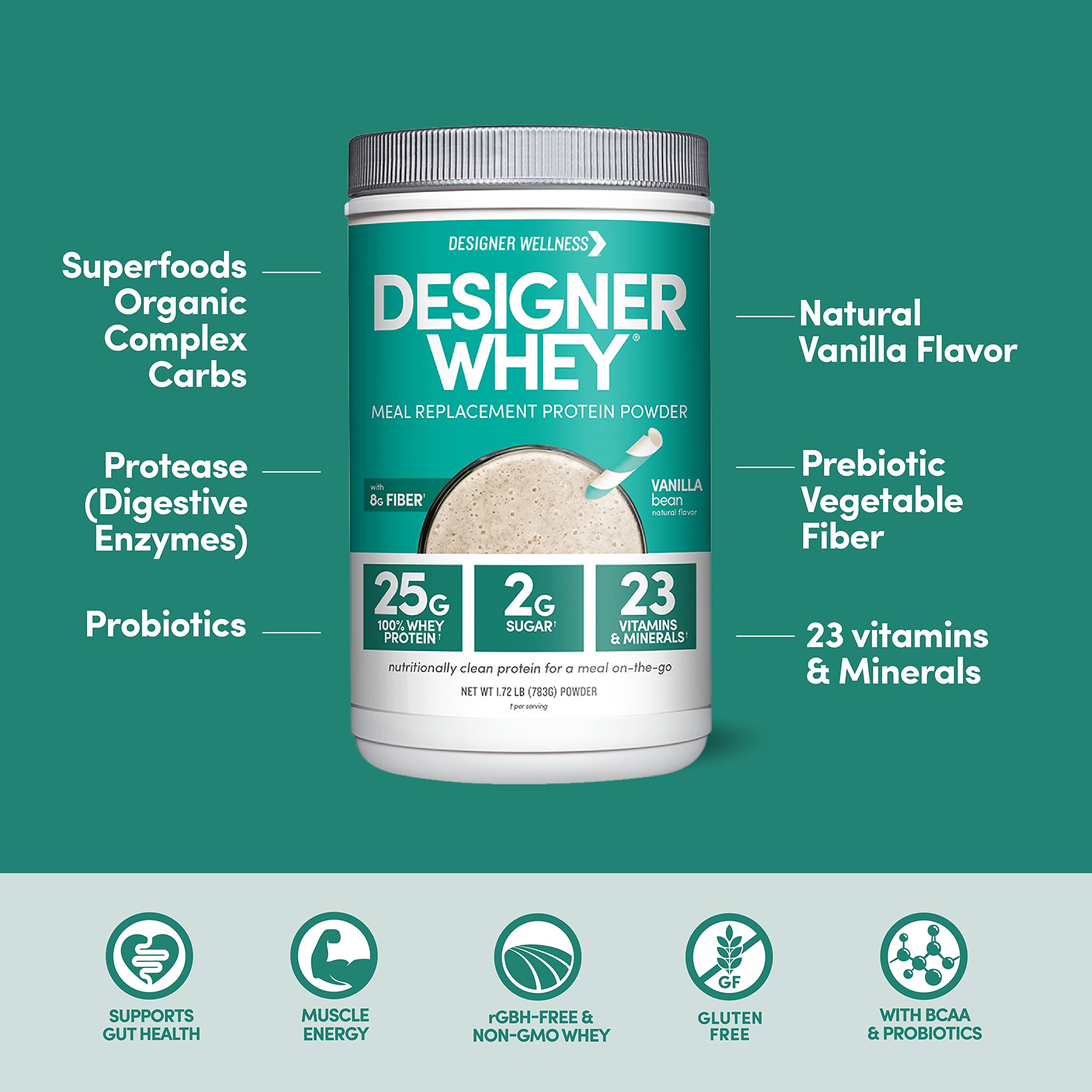 Foto 4 pulgar | Sustitutivo Proteico De Comidas En Polvo Designer Wellness Vanilla, 0,78 Kg - Venta Internacional.