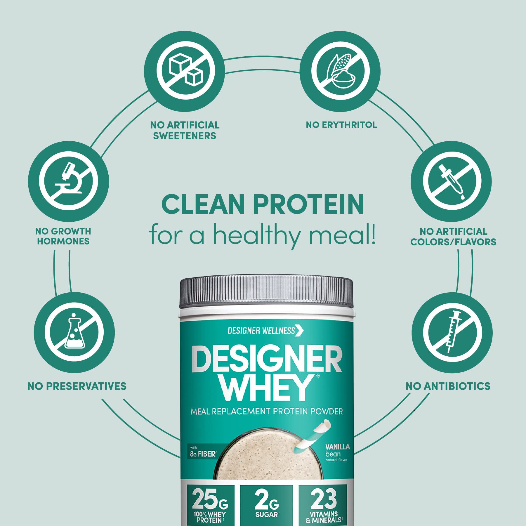 Foto 6 pulgar | Sustitutivo Proteico De Comidas En Polvo Designer Wellness Vanilla, 0,78 Kg - Venta Internacional.