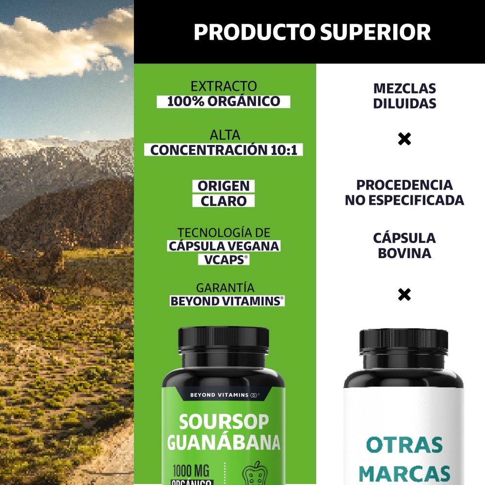 Foto 4 pulgar | Suplemento Alimenticio Beyond Vitamins Soursop Guanábana Orgánica 180 Cápsulas