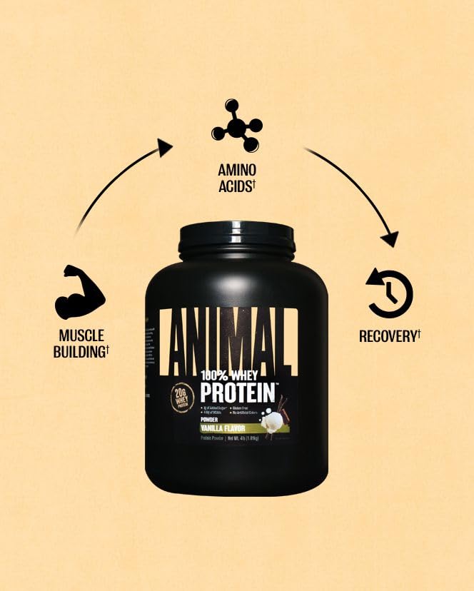 Foto 4 pulgar | Proteína De Suero En Polvo Animal, 100% Suero De Leche Y Vainilla, 1,8 Kg - Venta Internacional.
