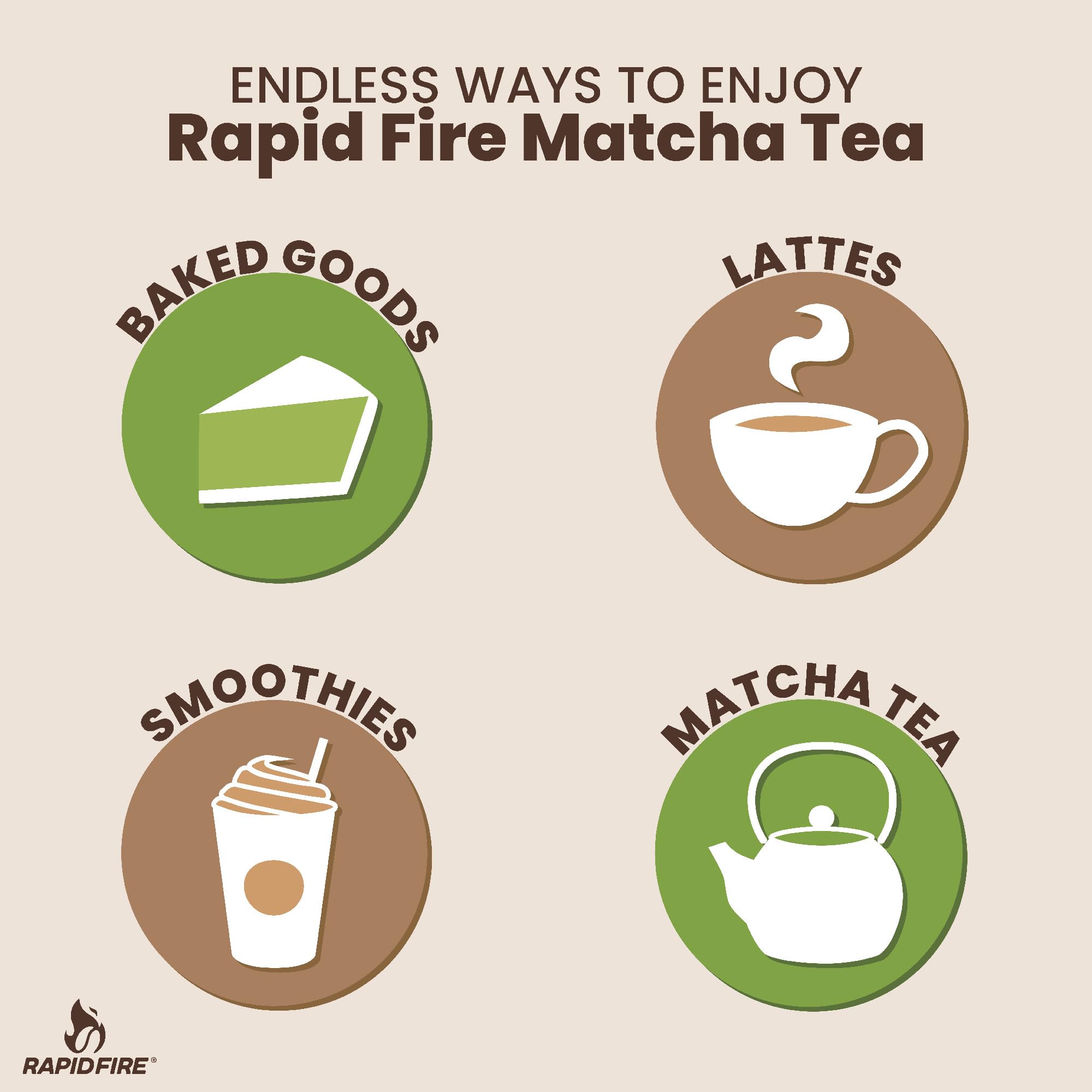 Foto 4 pulgar | Té Verde Japonés Matcha Rapid Fire 30 Porciones - Venta Internacional.