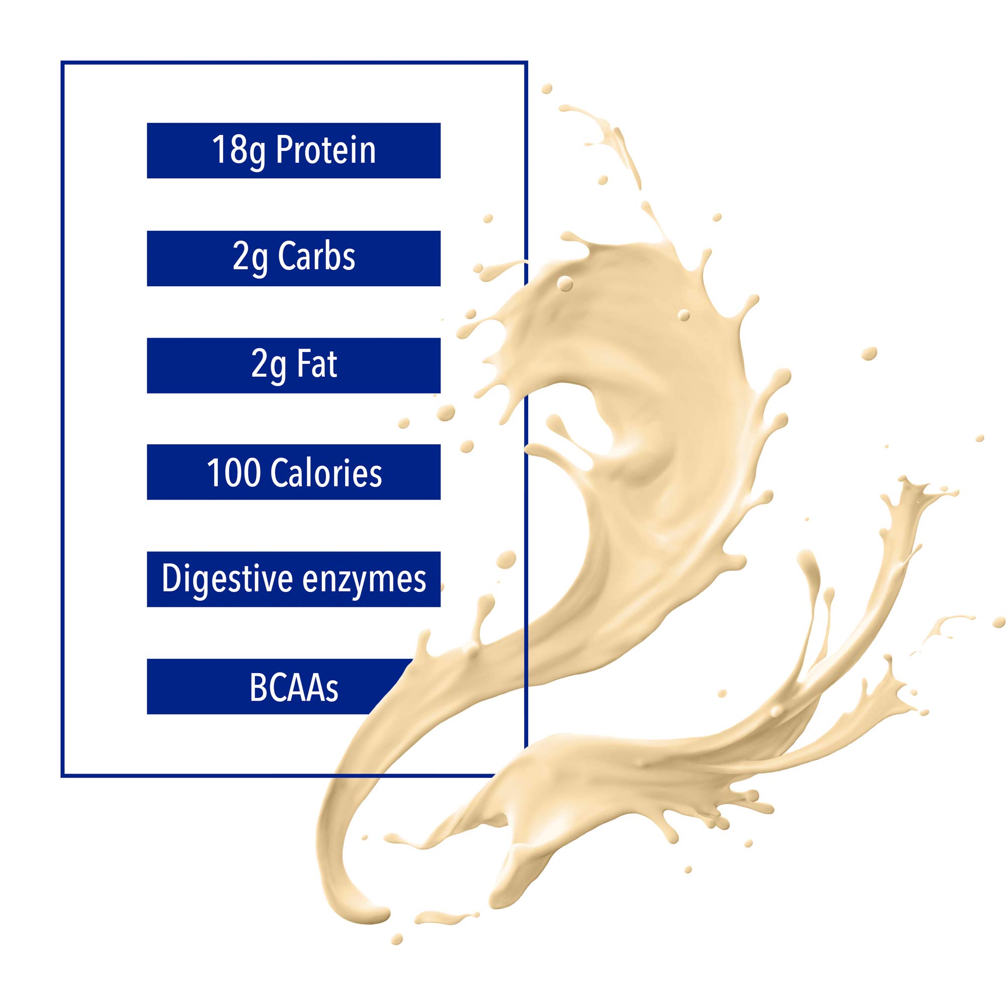 Foto 6 pulgar | Concentrado De Proteína De Suero Natural Factors Whey Factors 350 Ml - Venta Internacional.