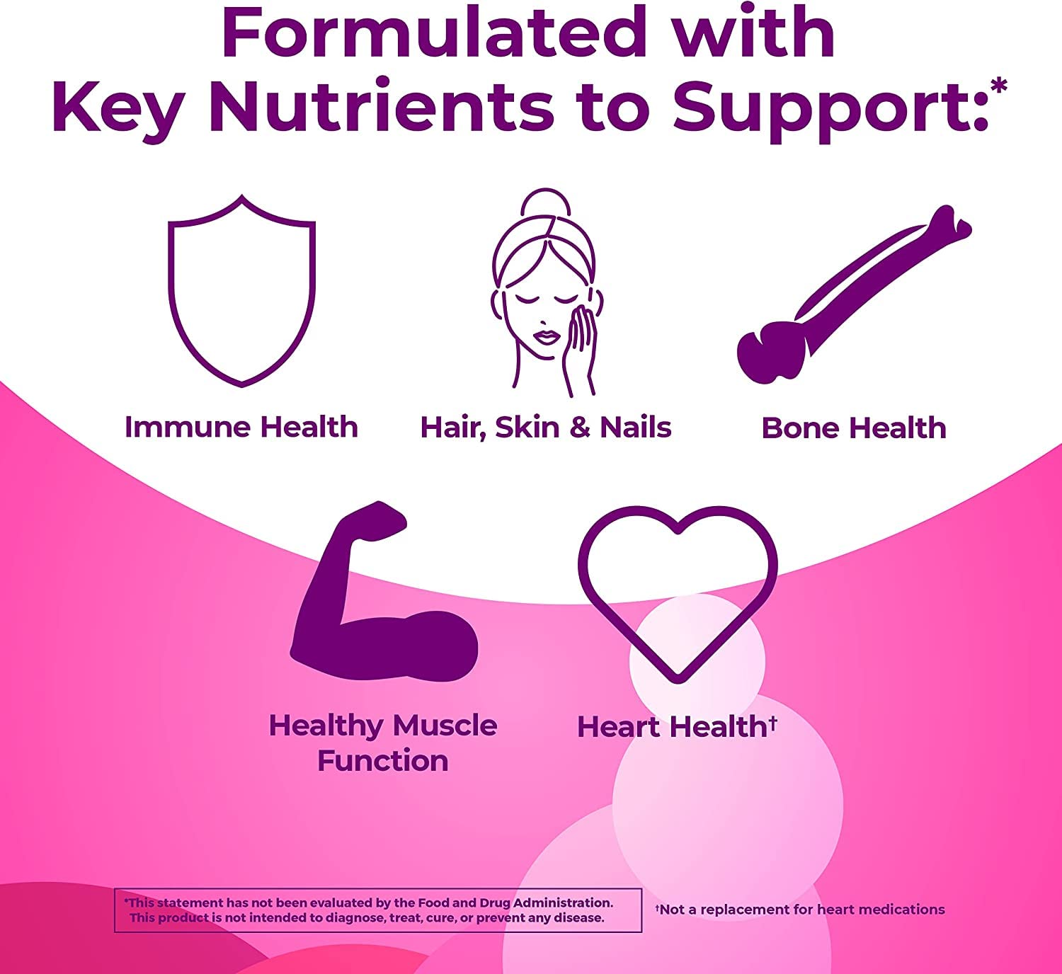 Foto 4 pulgar | Multivitamínico Multi+ Gummy 120 Para Cabello, Piel Y Uñas, Una Vez Al Día - Venta Internacional.