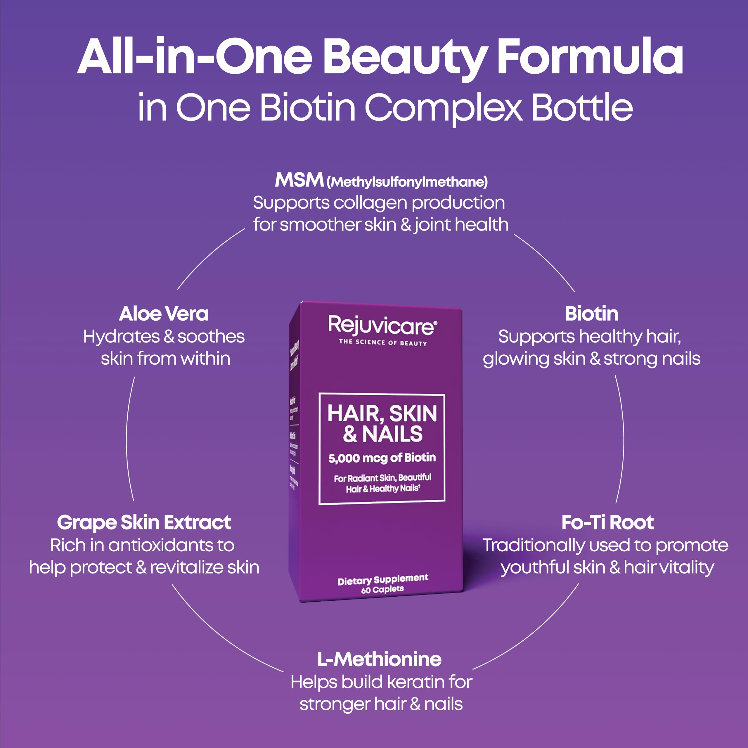 Foto 3 | Suplemento Rejuvicare Para Cabello, Piel Y Uñas, 60 Cápsulas Veganas - Venta Internacional.