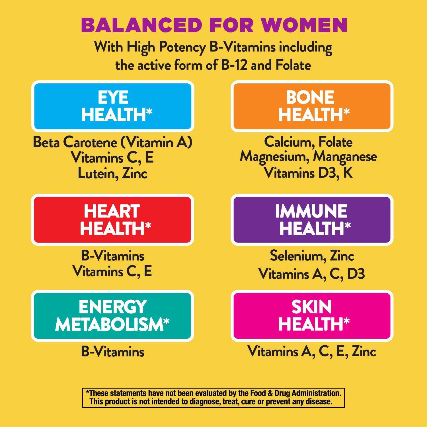 Foto 5 | ¡multivitamínico Nature's Way Alive! Ultra Potency Para Mujer, 30 G - Venta Internacional.