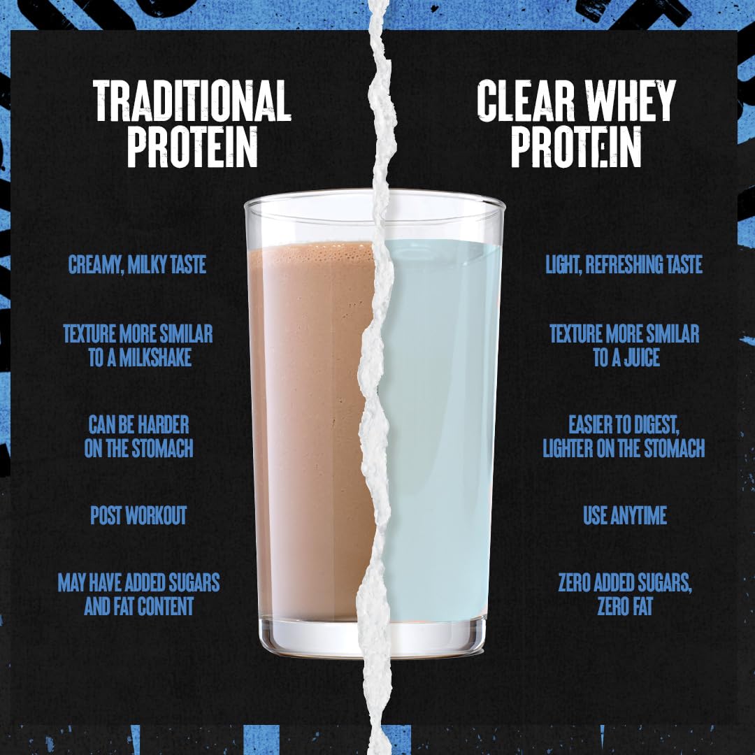 Foto 3 pulgar | Proteína En Polvo Animal Clear Whey Isolate Blueberry Acai 500 G - Venta Internacional.