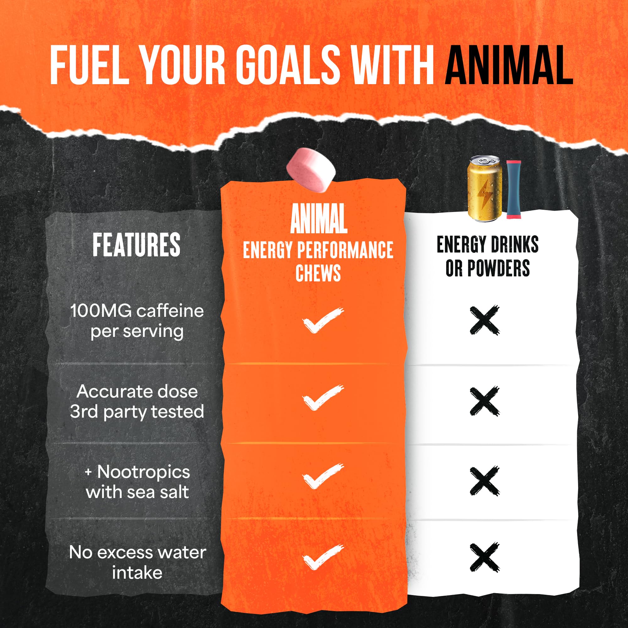 Foto 6 | Energy Chews Animal Energy De Acción Rápida Con Cafeína Mango - Venta Internacional.