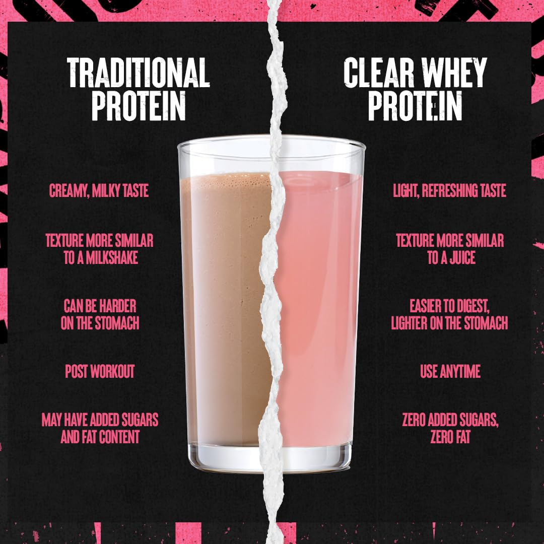 Foto 3 pulgar | Proteína En Polvo Animal Clear Whey Isolate Sandía 500 G - Venta Internacional.