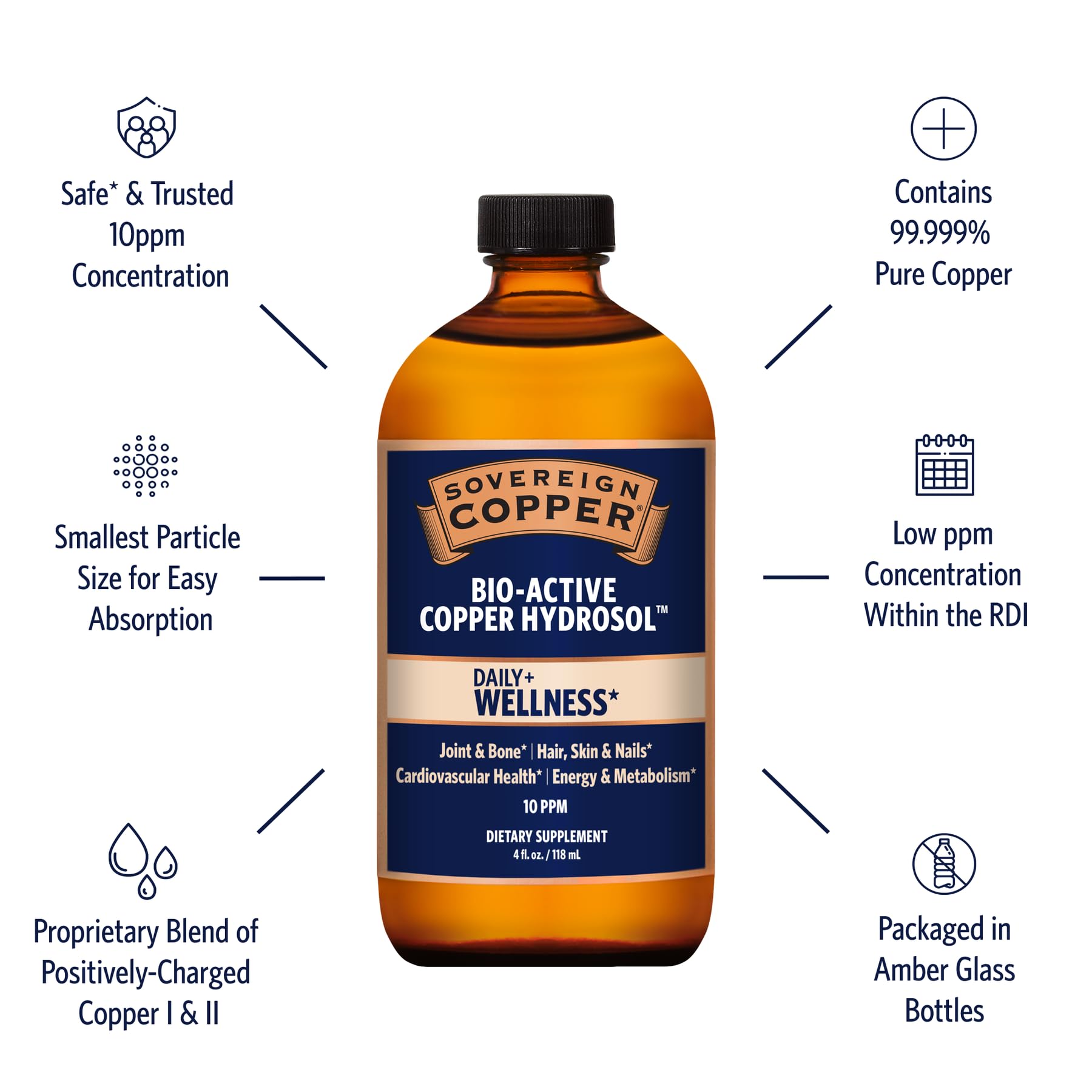 Foto 3 | Suplemento De Hidrosol De Cobre Bioactivo De Sovereign Copper, 120 Ml - Venta Internacional.