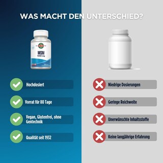 Foto 3 | Suplemento Kal Msm de 1000 Mg 80 Tabletas- Venta Internacional