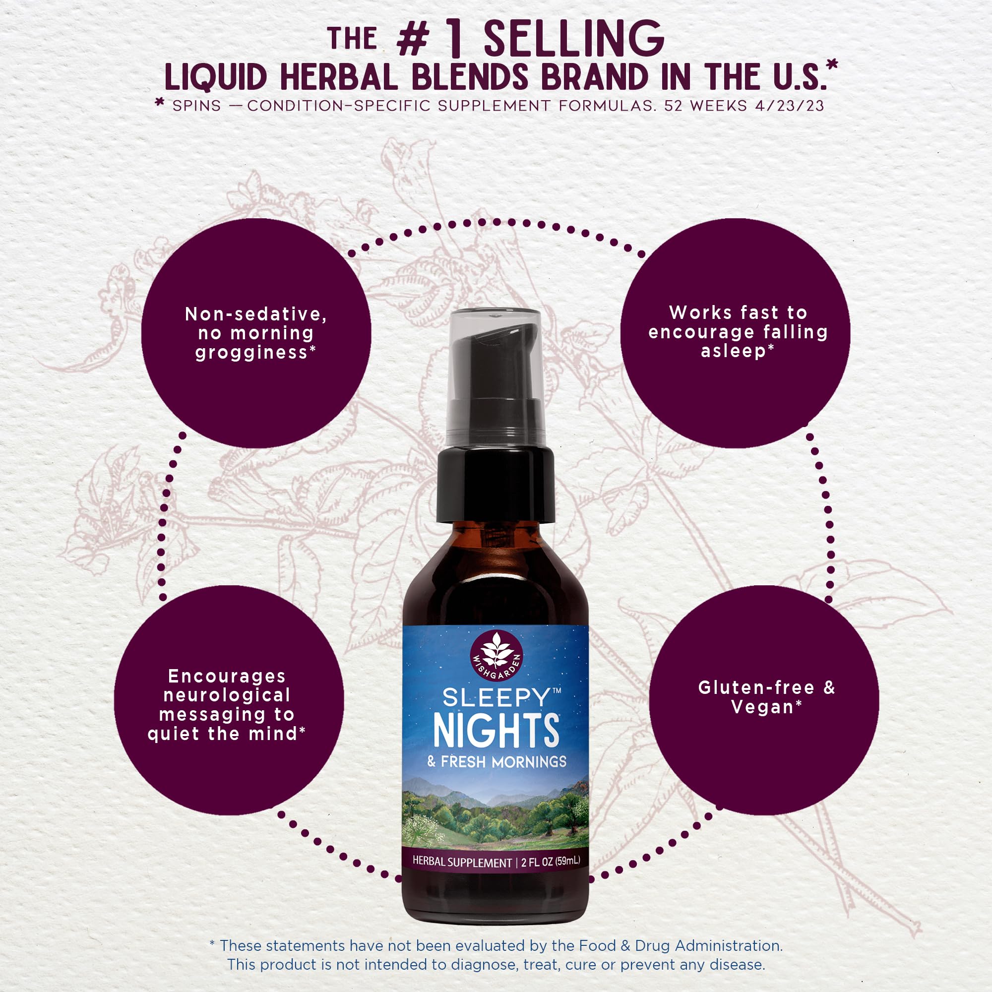 Foto 4 pulgar | Tintura Para Dormir Wishgarden Herbs Sleepy Nights, 60 Ml - Venta Internacional.