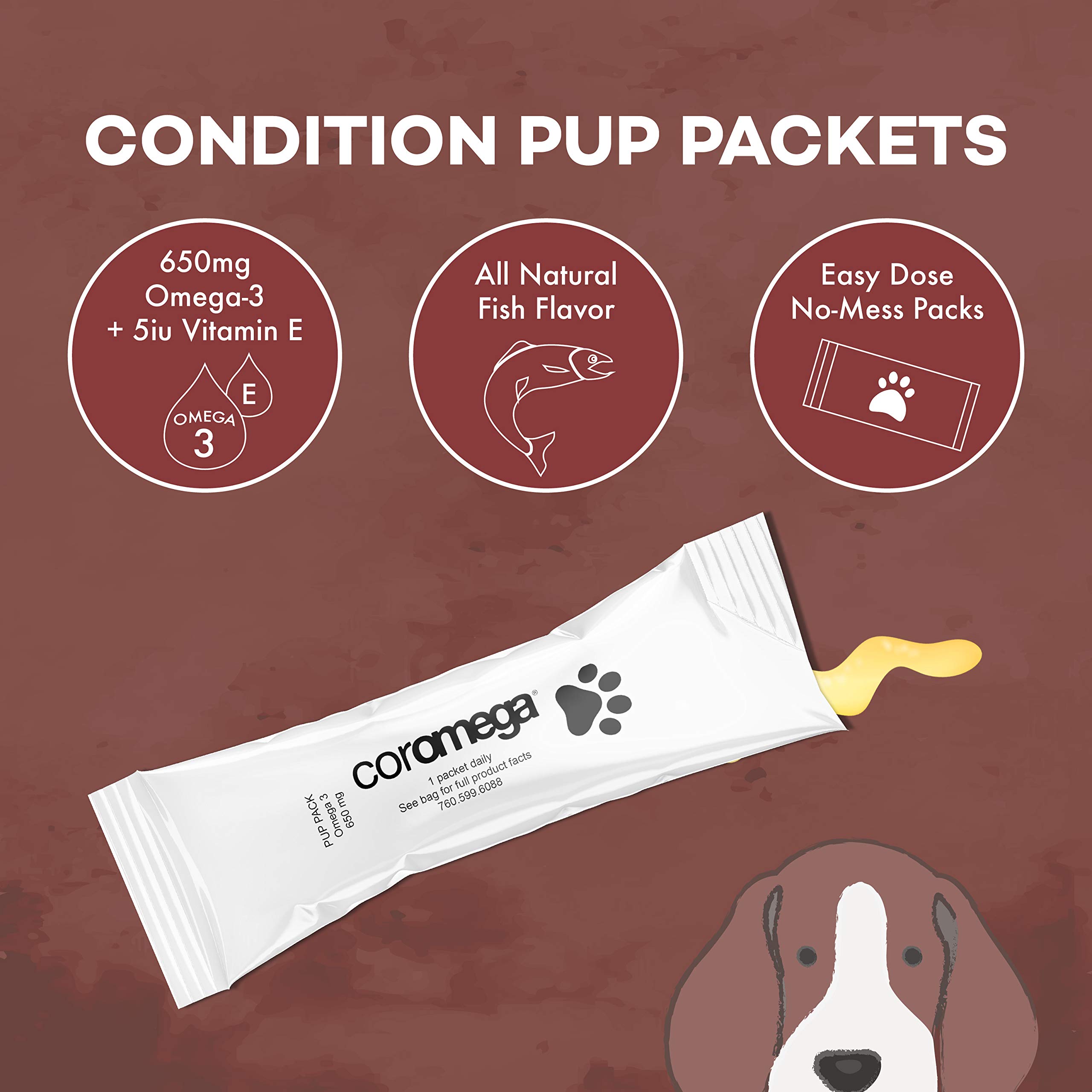 Foto 4 pulgar | Suplemento De Aceite De Pescado Coromega 3 Para Perros, 30 Paquetes - Venta Internacional.
