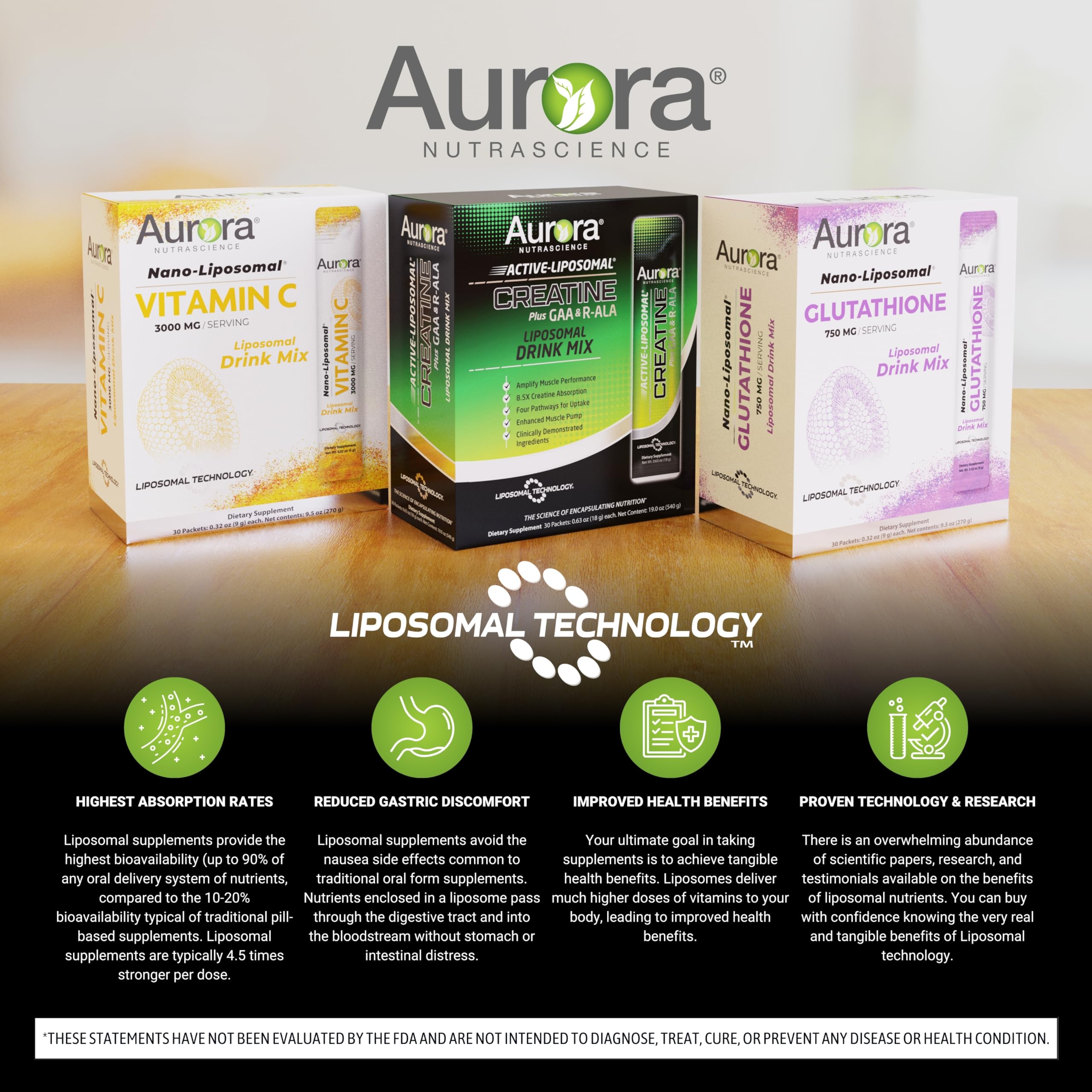 Foto 6 pulgar | Suplemento De Creatina Liposomal Activa Aurora Nutrascience - Venta Internacional.