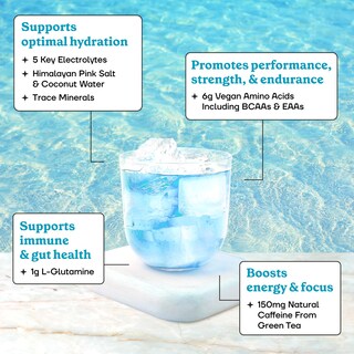 Foto 4 | Polvo Para Antes Del Entrenamiento Fit&lean Amino Hydration Plus Energy - Venta Internacional.