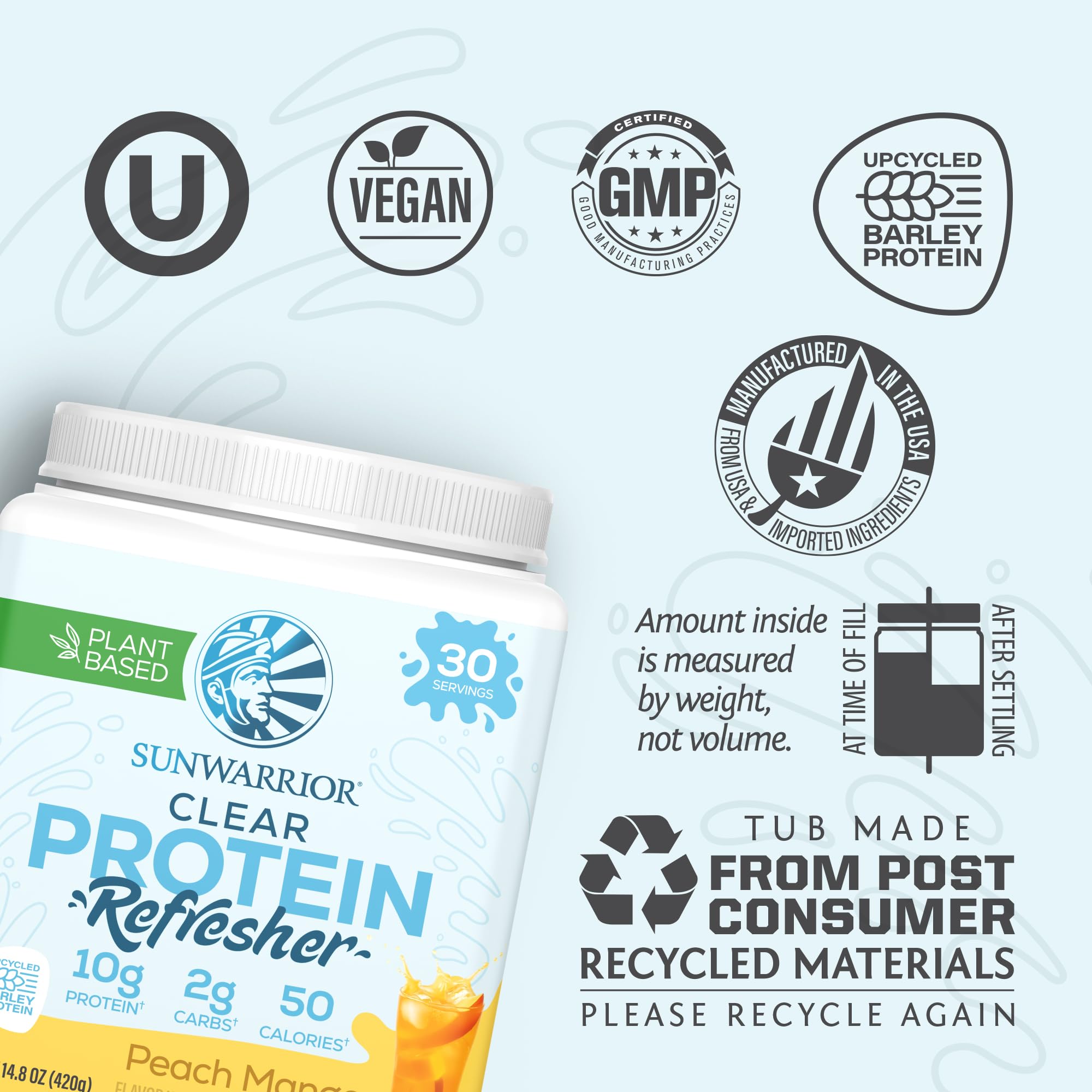 Foto 4 pulgar | Proteína En Polvo Sunwarrior Clear A Base De Plantas, Melocotón Y Mango, 420 G - Venta Internacional.