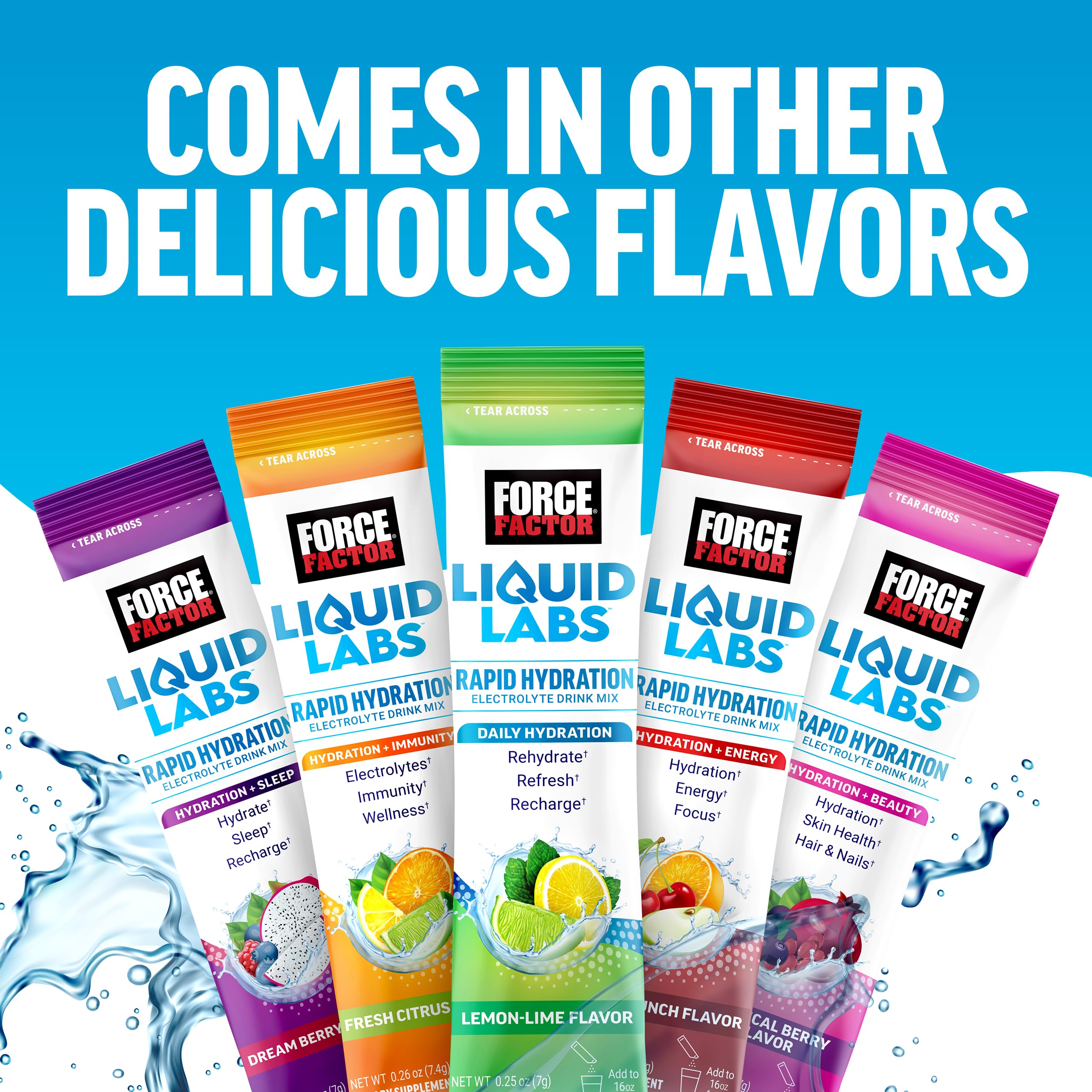 Foto 7 | Bebida Energética Force Factor Liquid Labs Con Sabor A Ponche De Frutas - Venta Internacional.