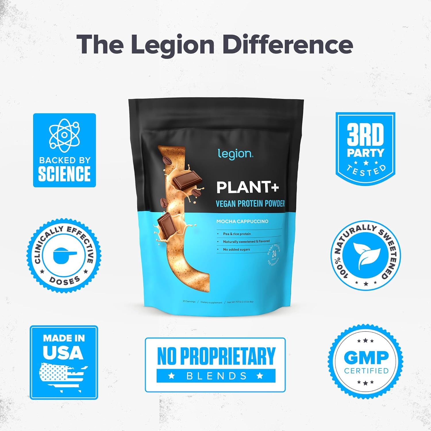 Foto 6 | Proteína Vegana En Polvo Legion Plant+ De Arroz Y Guisantes, 20 Porciones - Venta Internacional.