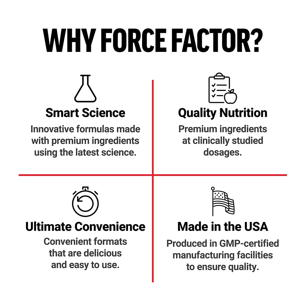 Foto 8 pulgar | Superfoods En Polvo Force Factor Smarter Greens, 30 Porciones - Venta Internacional.