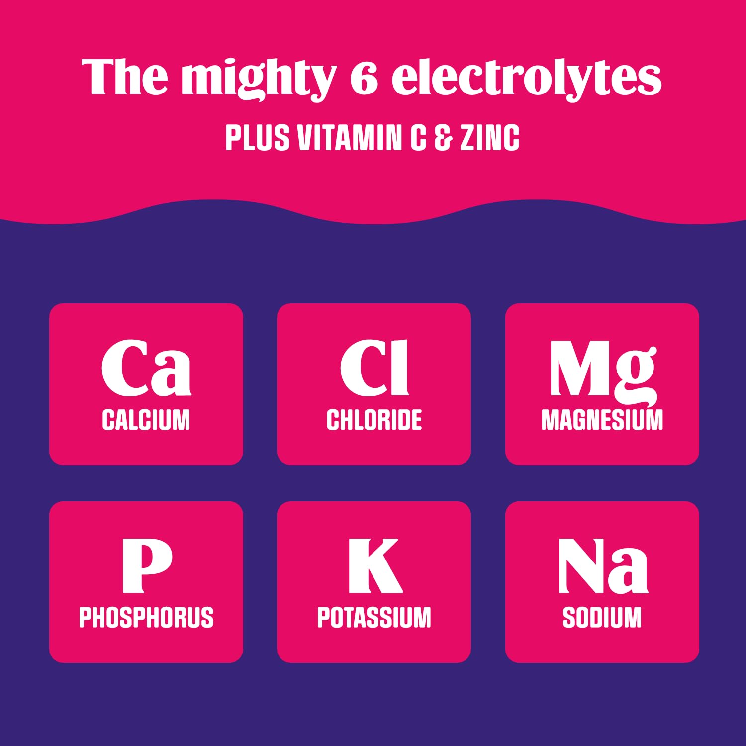 Foto 5 | Mezcla De Electrolitos En Polvo Ultima Replenisher Raspberry - Venta Internacional.