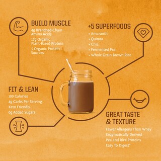 Foto 4 | Proteína En Polvo Sunwarrior Classic Plus Chocolate 420g - Venta Internacional.