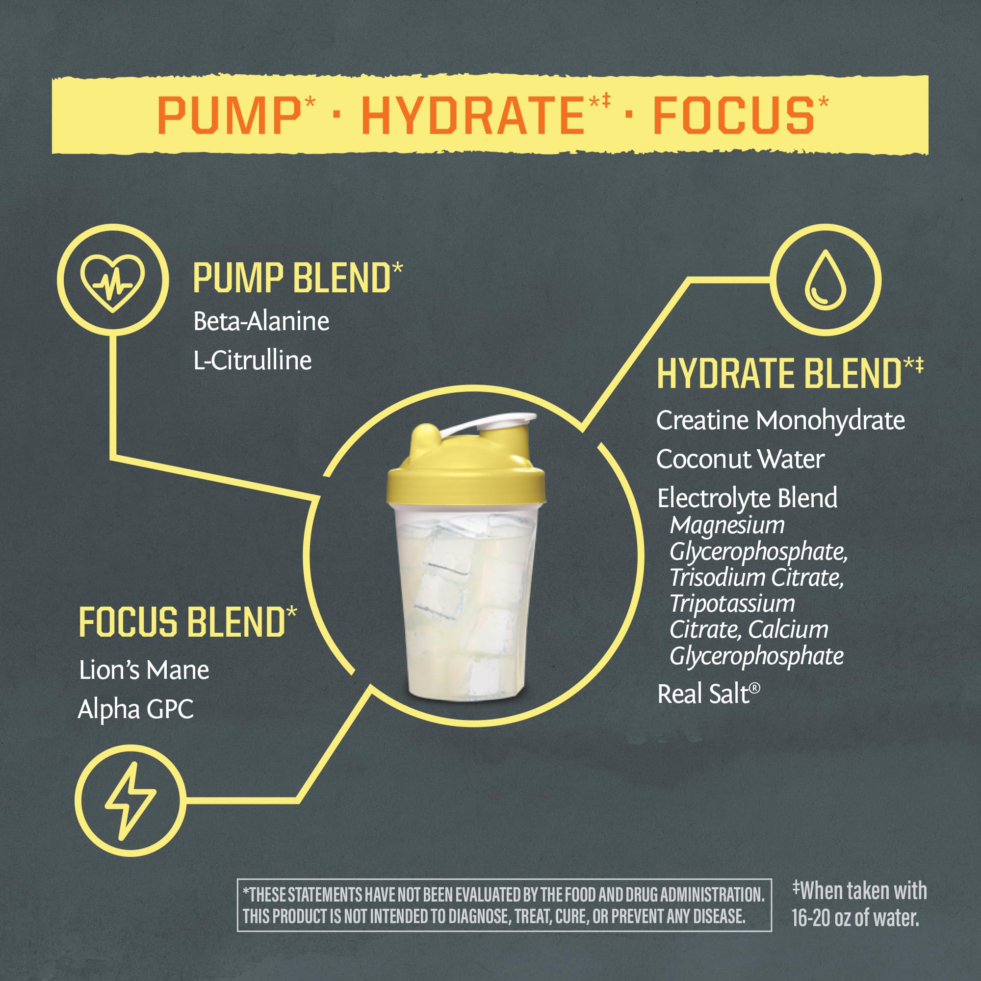 Foto 4 | Bebida Energética Para Antes Del Entrenamiento Sunwarrior Active Yuzu Mango 30 Raciones - Venta Internacional.