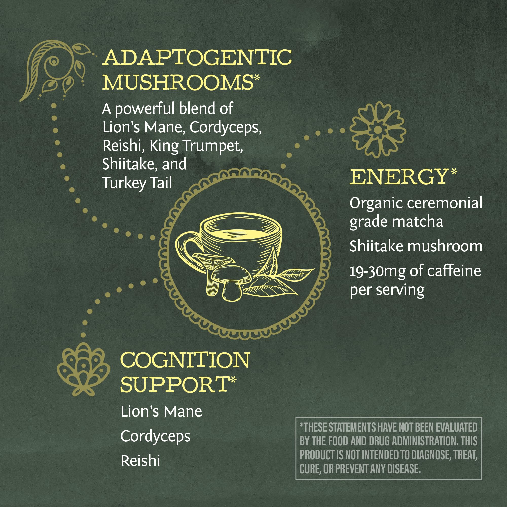Foto 5 pulgar | Suplemento Sunwarrior Matcha En Polvo, 90 G, 30 Porciones - Venta Internacional.