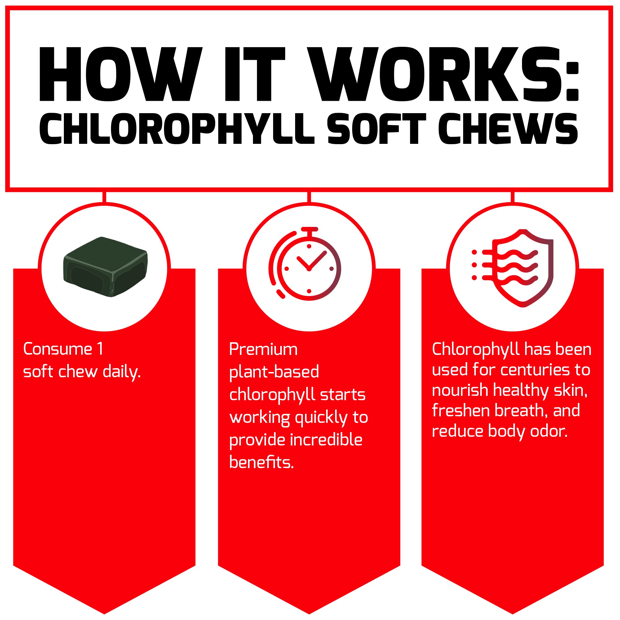 Foto 4 pulgar | Suplemento Force Factor Chlorophyll Soft Chews 30 Unidades - Venta Internacional.