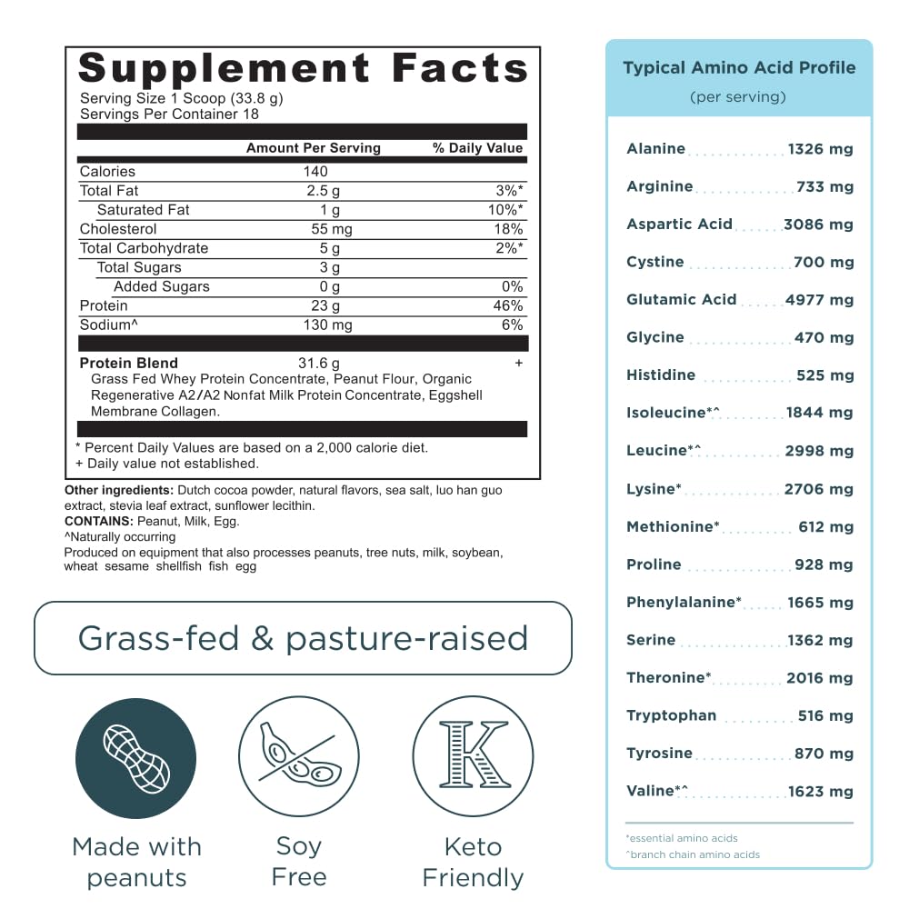 Foto 3 pulgar | Crema De Cacahuete Con Chocolate Whey Protein Ancient Nutrition, 18 Porciones - Venta Internacional.