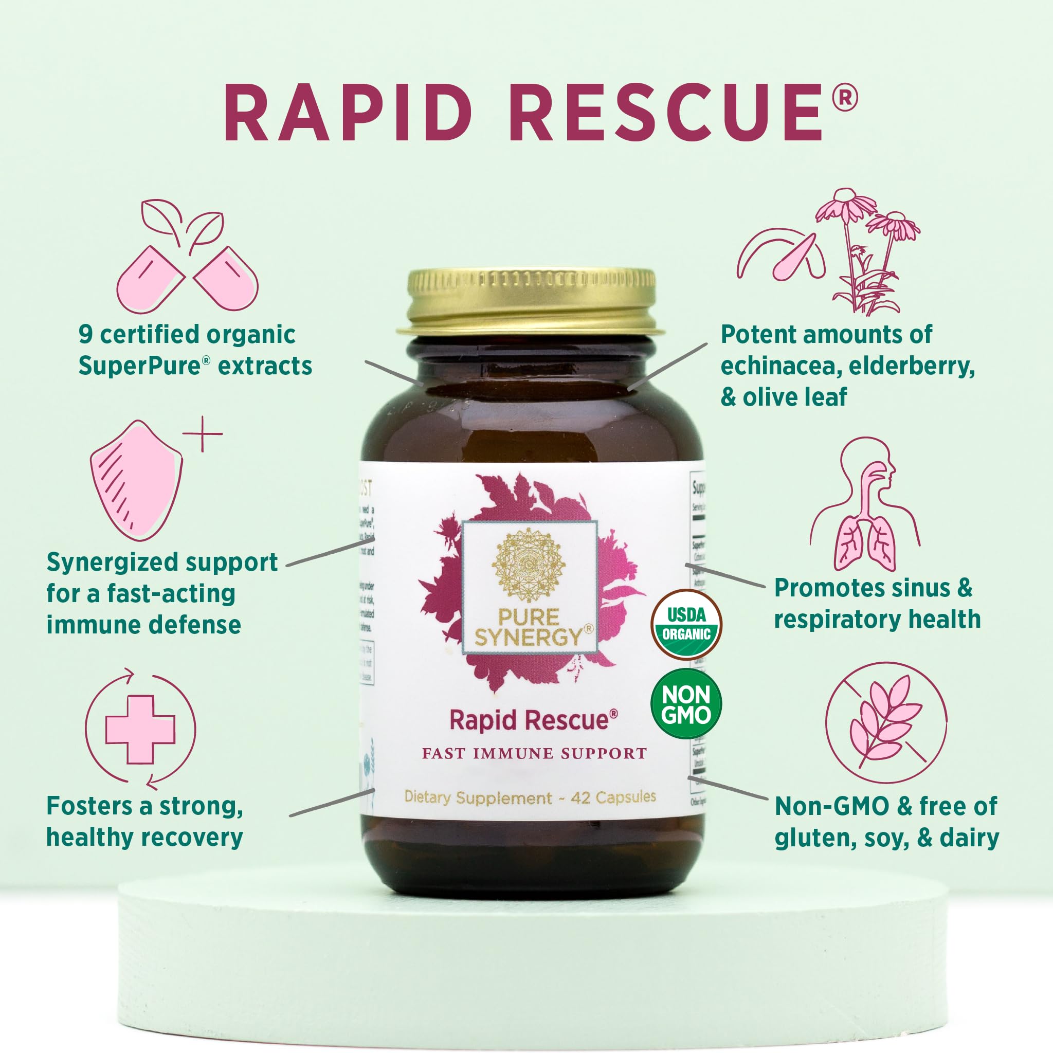 Foto 4 pulgar | Suplemento Pure Synergy Rapid Rescue Immune Support 42 Cápsulas - Venta Internacional.