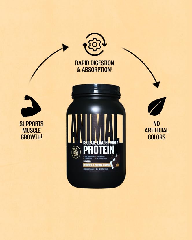 Foto 4 pulgar | Proteína En Polvo Animal Whey Isolate, 907 G, Galletas Y Crema - Venta Internacional.