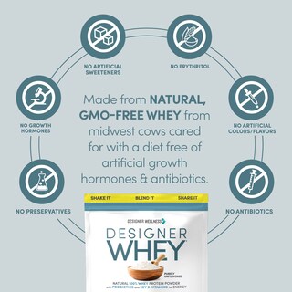 Foto 4 | Whey Protein Powder Designer Wellness Designer Whey, 2 Kg - Venta Internacional.