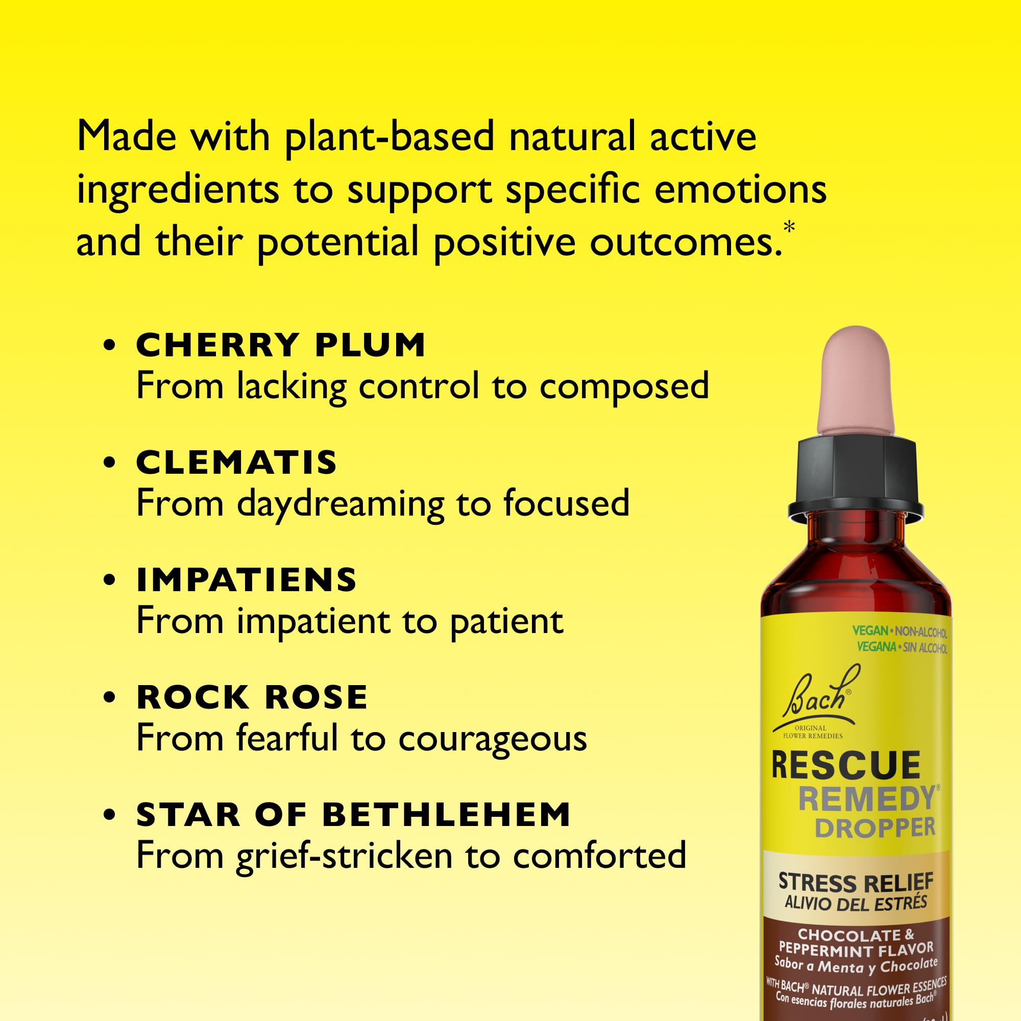 Foto 7 pulgar | Remedio De Rescate Para Aliviar El Estrés, Chocolate Y Menta, 20 Ml - Venta Internacional.