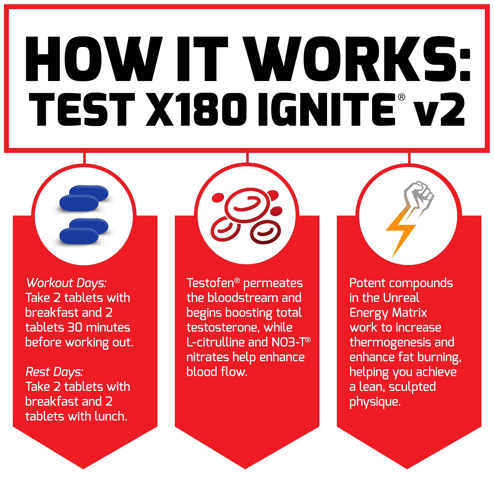 Foto 6 pulgar | Suplemento Force Factor Test X180 Ignite V2 120 Tabletas - Venta Internacional.
