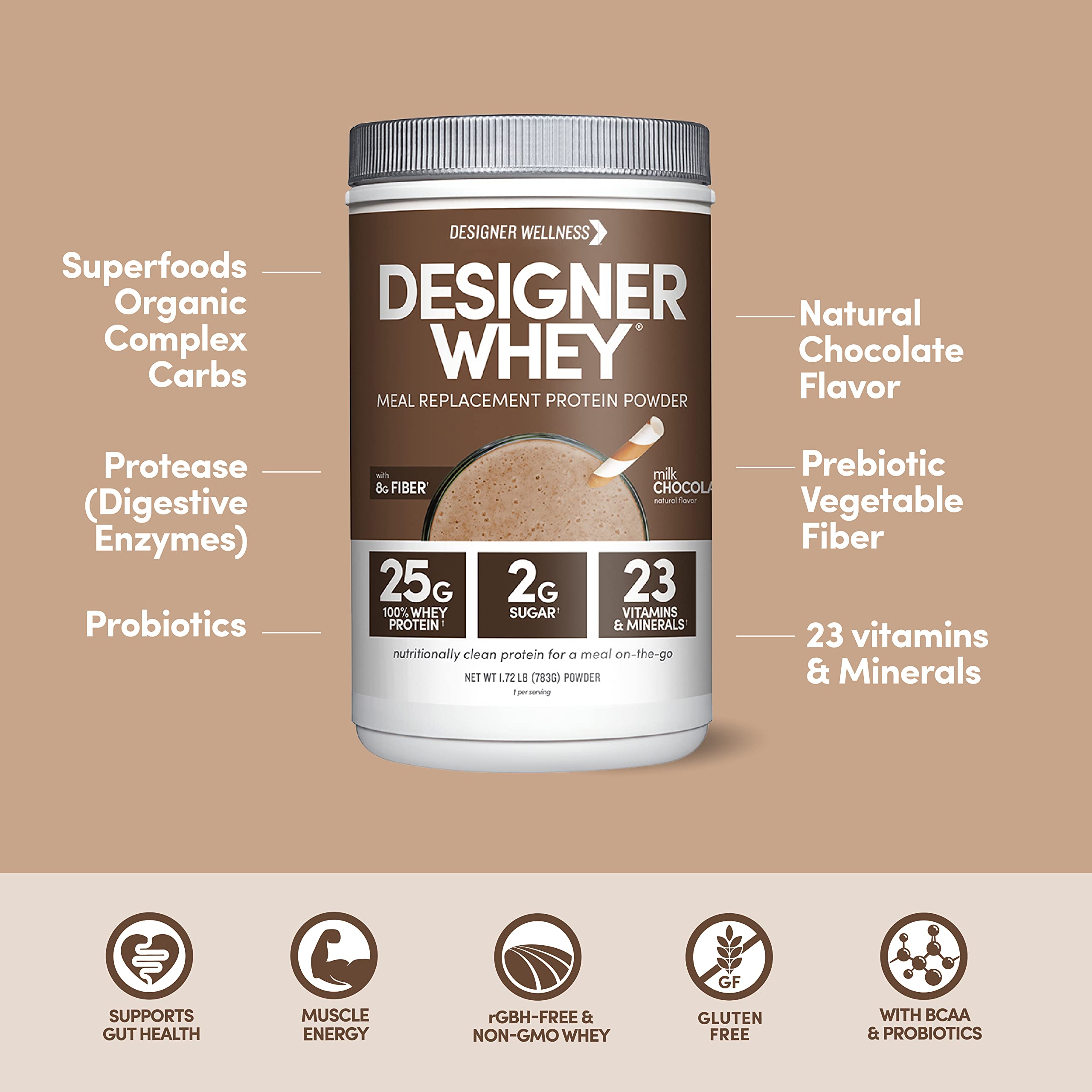 Foto 4 pulgar | Sustitutivo De Comidas Proteico En Polvo Designer Wellness Milk Choco - Venta Internacional.